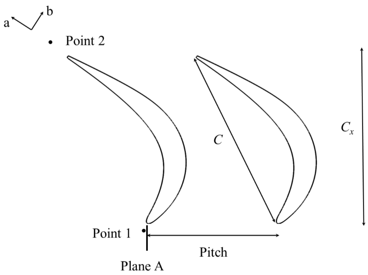 Aerospace 10 00237 g008