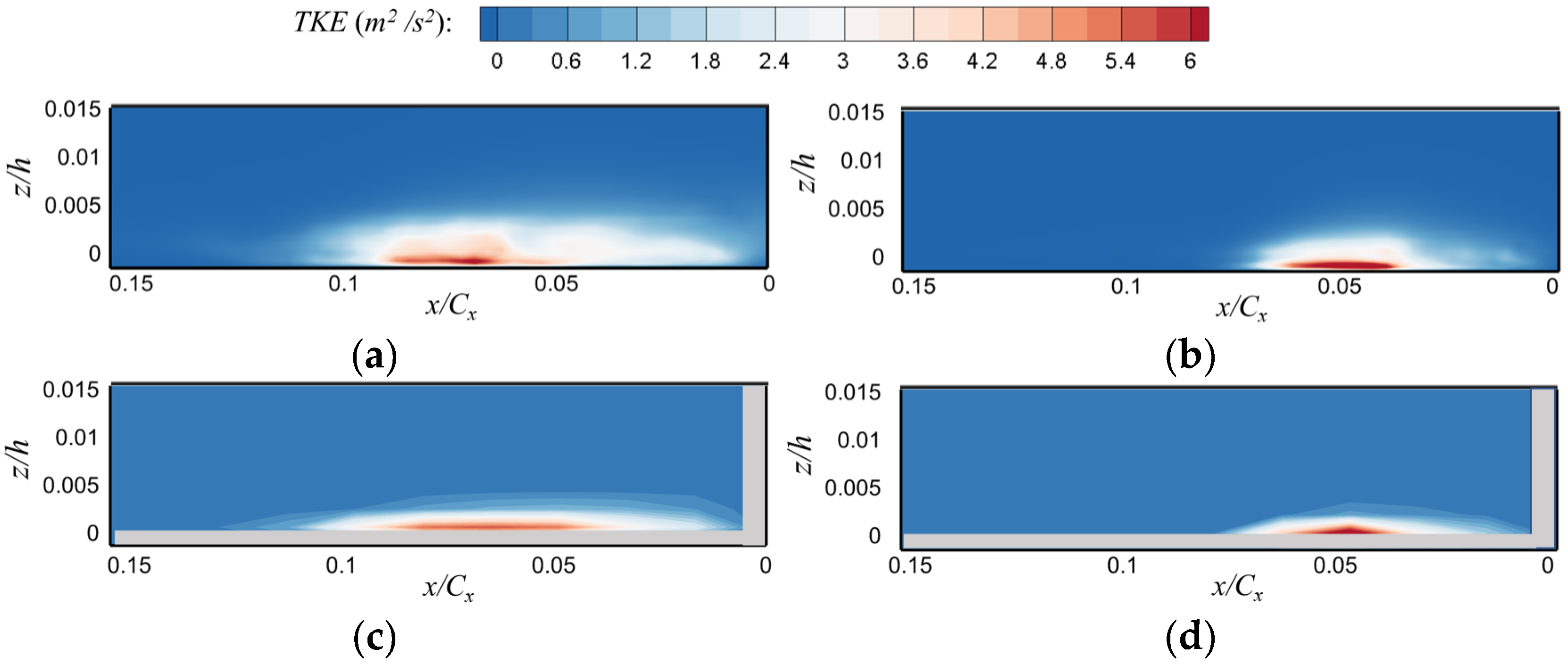 Aerospace 10 00237 g010