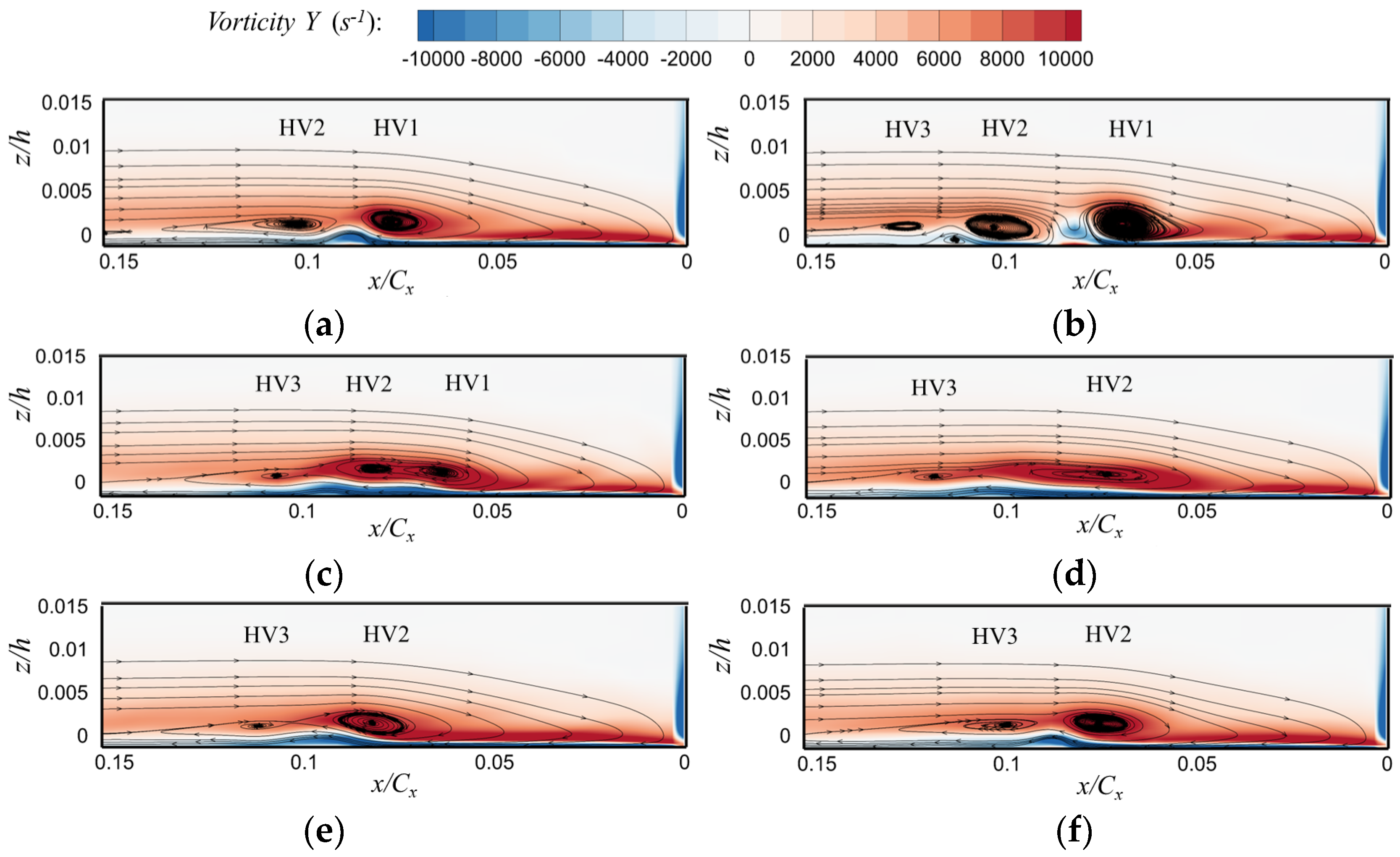 Aerospace 10 00237 g011