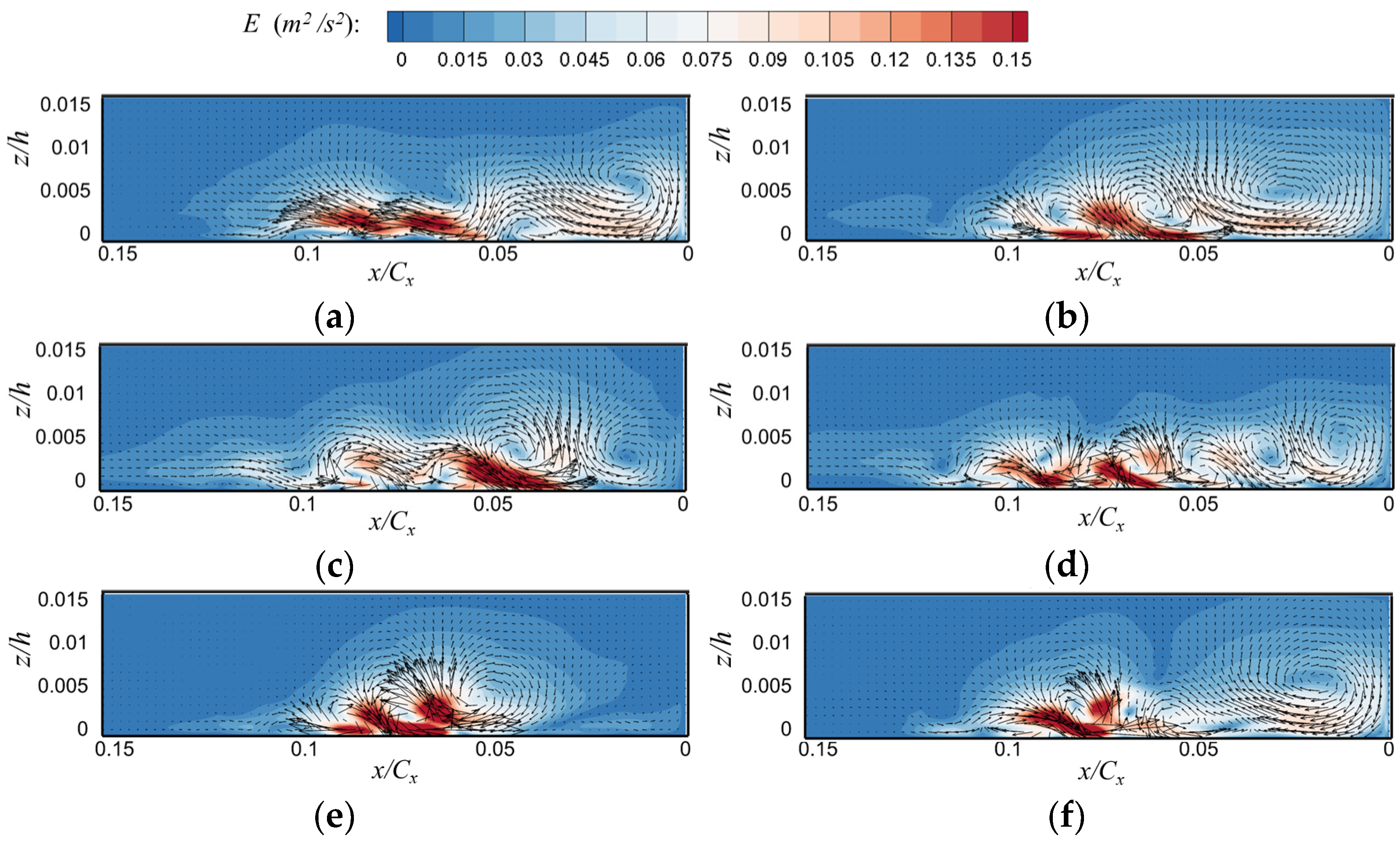 Aerospace 10 00237 g015