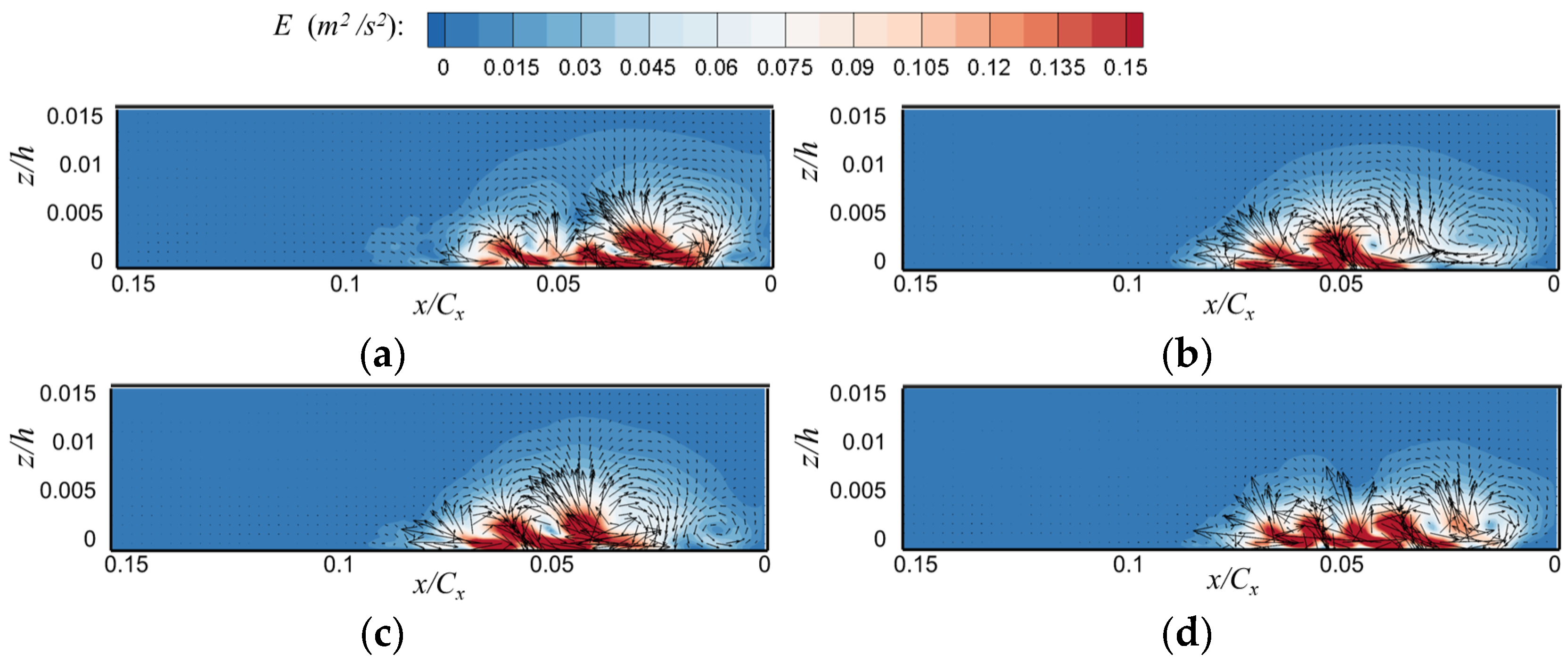 Aerospace 10 00237 g016