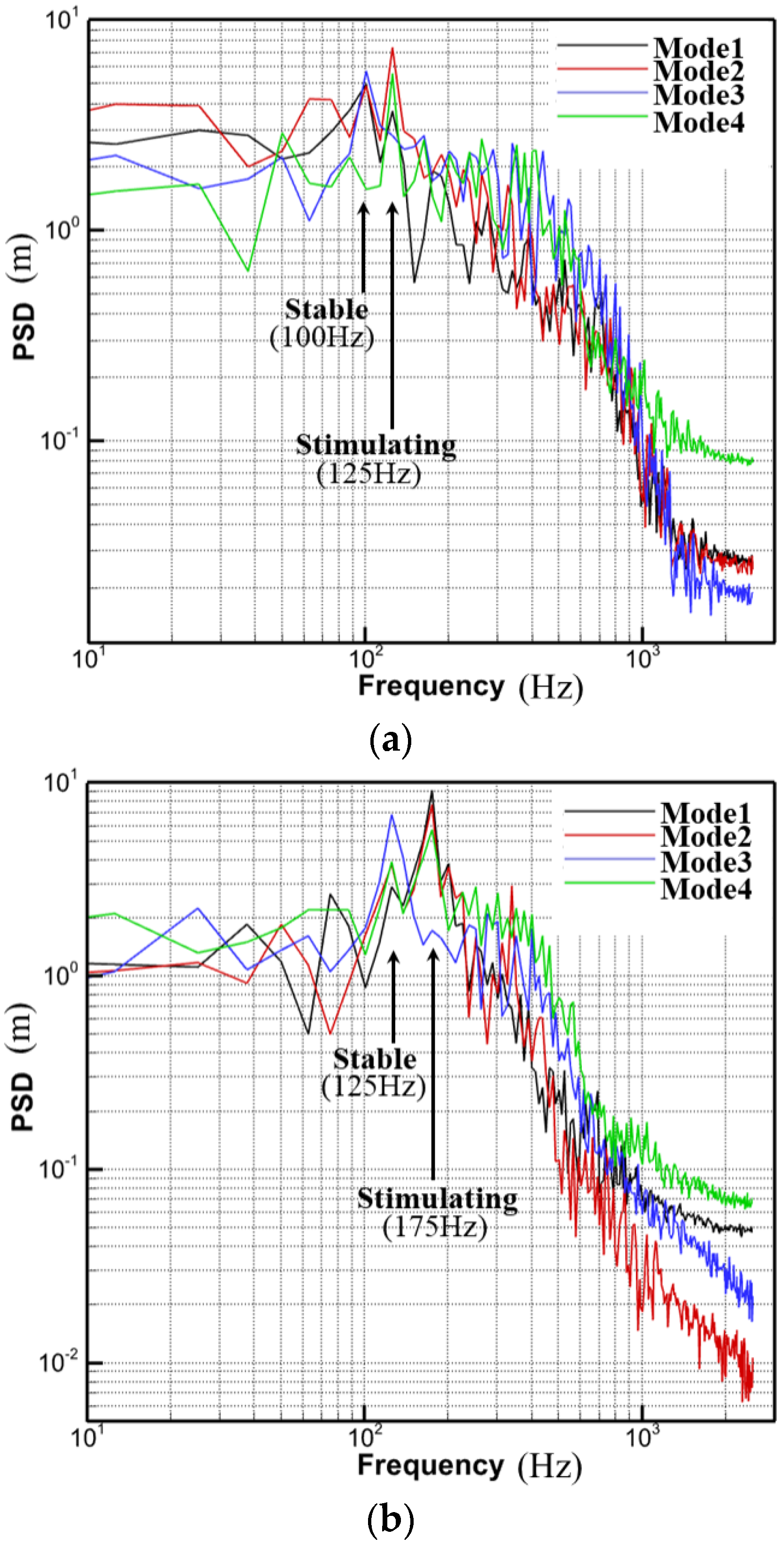 Aerospace 10 00237 g017