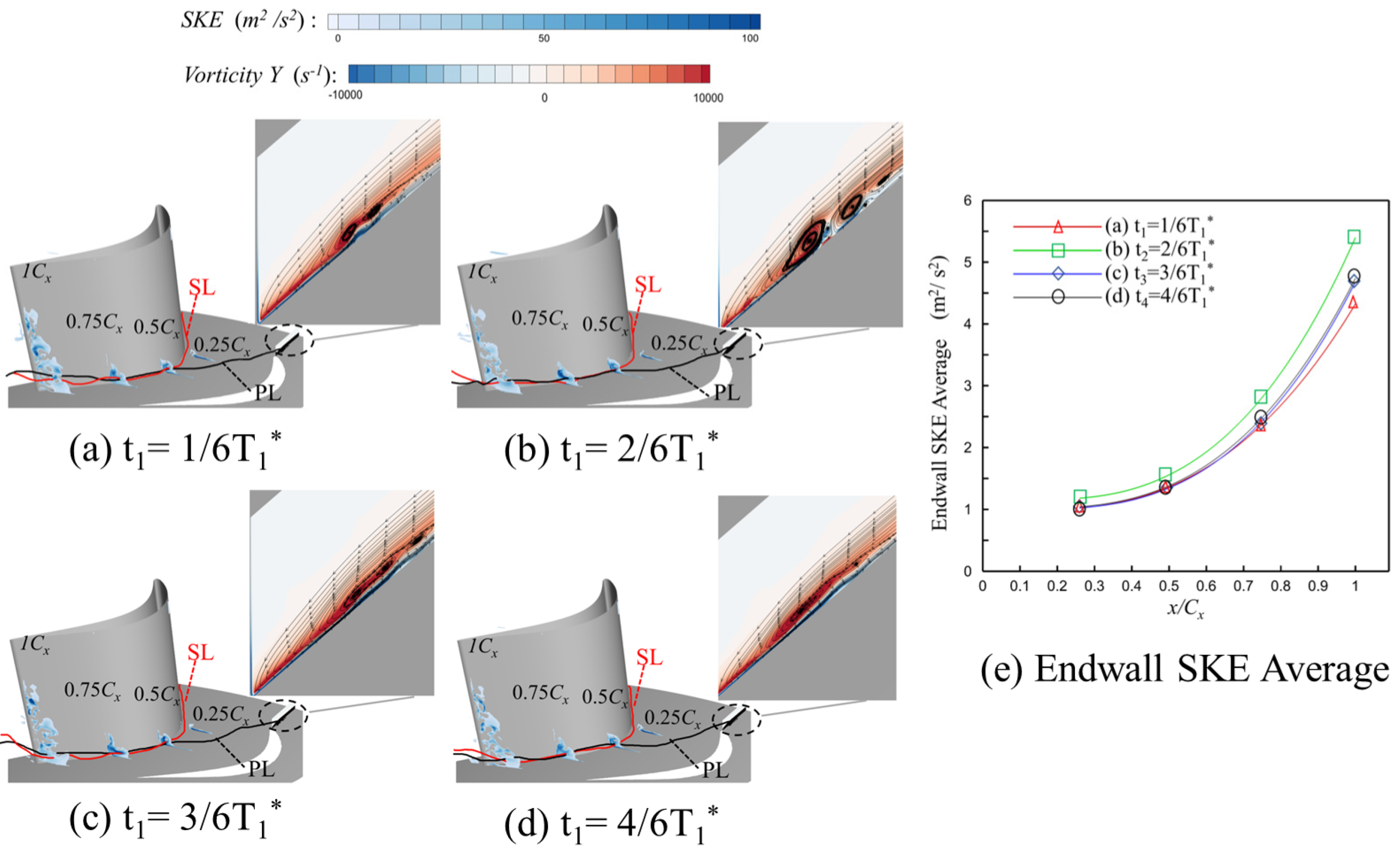Aerospace 10 00237 g019