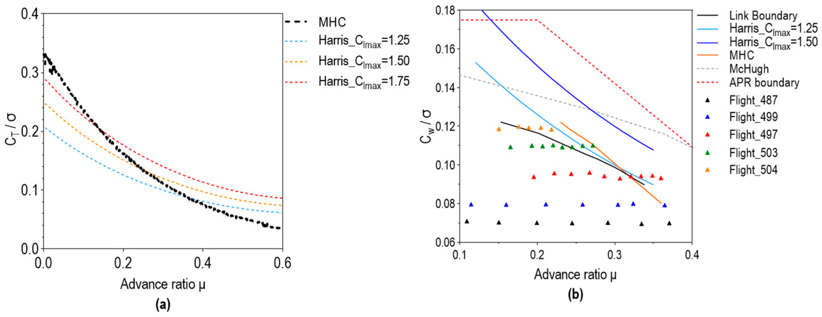 Aerospace 10 00238 g004 Aerospace 10 00238 g004