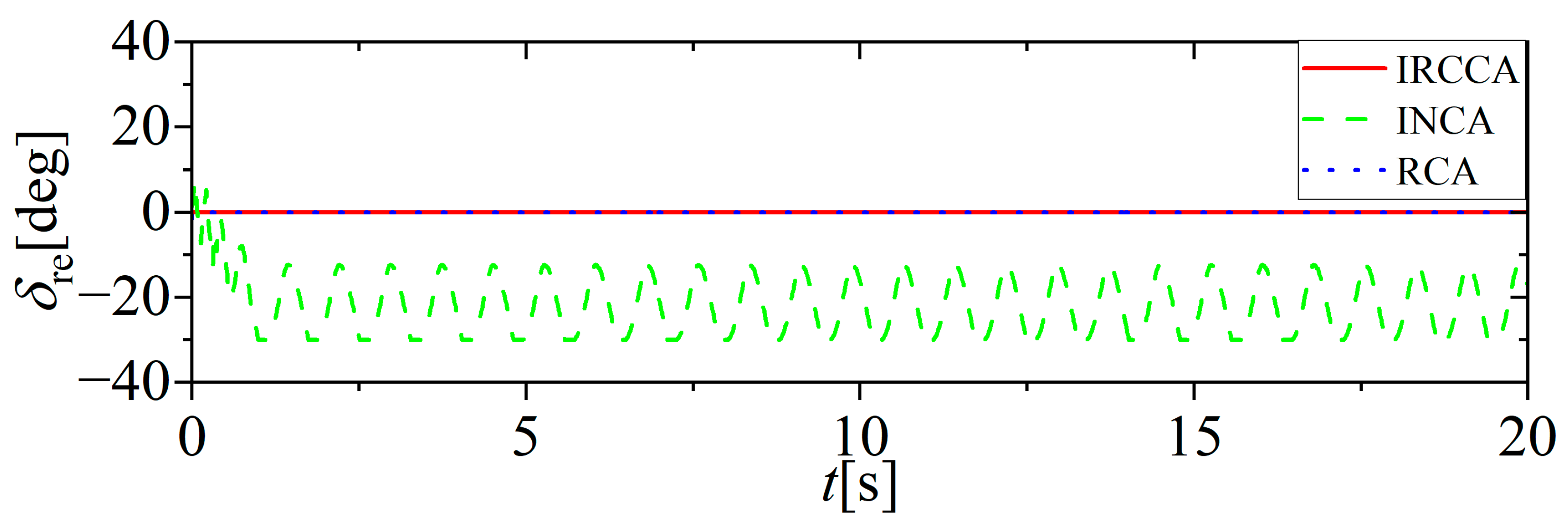 Aerospace 10 00241 g012 Aerospace 10 00241 g012