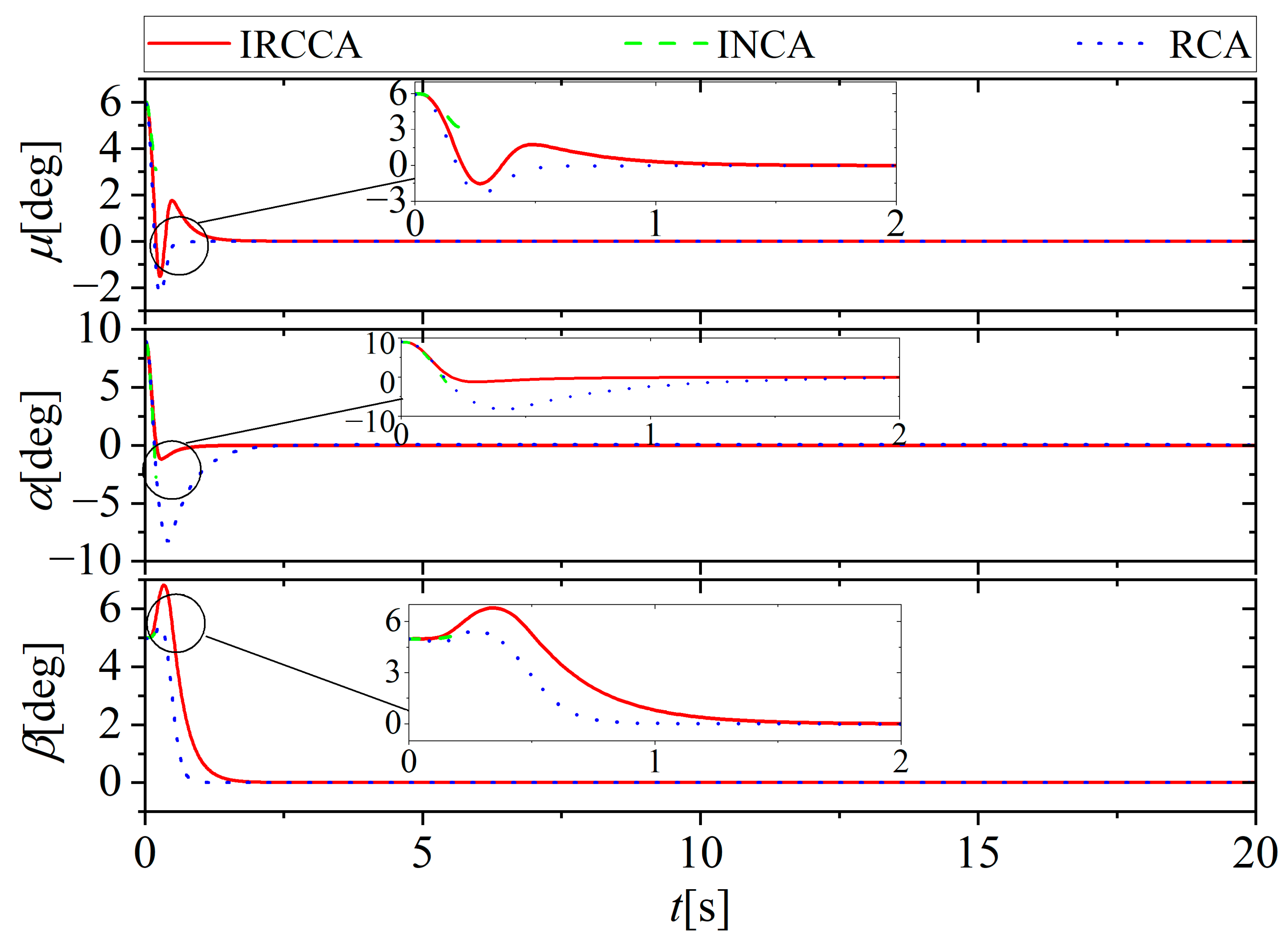 Aerospace 10 00241 g017 Aerospace 10 00241 g017