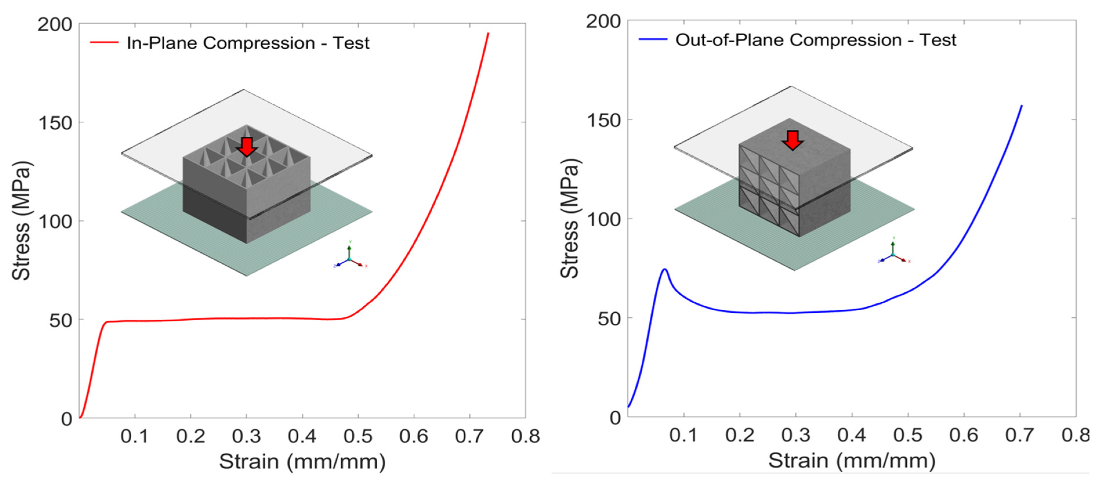 Aerospace 10 00242 g006 Aerospace 10 00242 g006