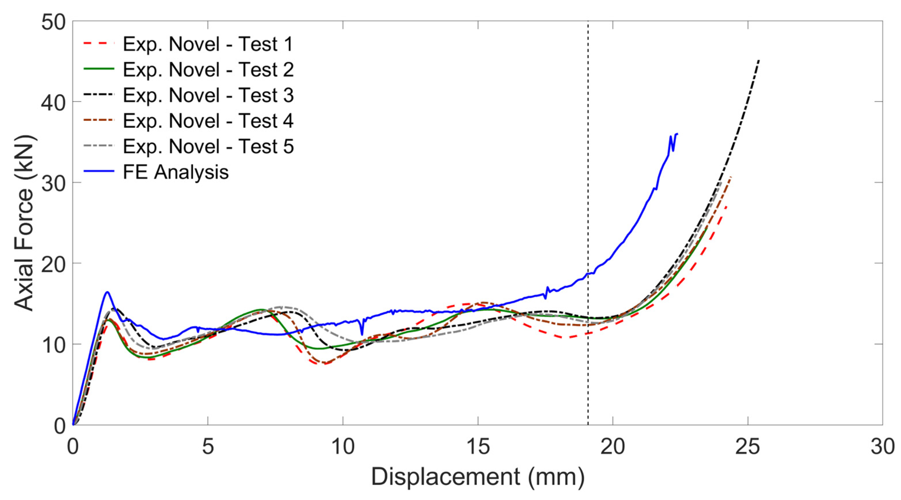 Aerospace 10 00242 g007 Aerospace 10 00242 g007