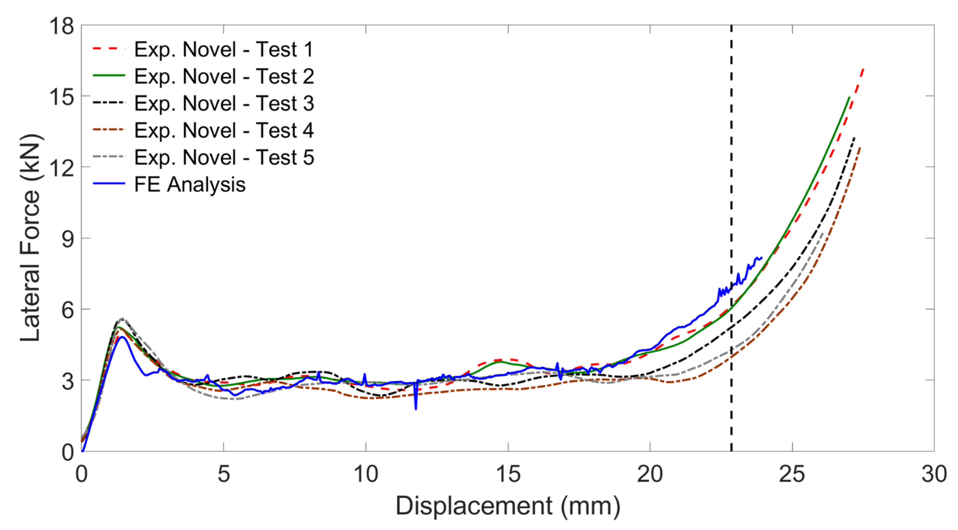 Aerospace 10 00242 g010 Aerospace 10 00242 g010