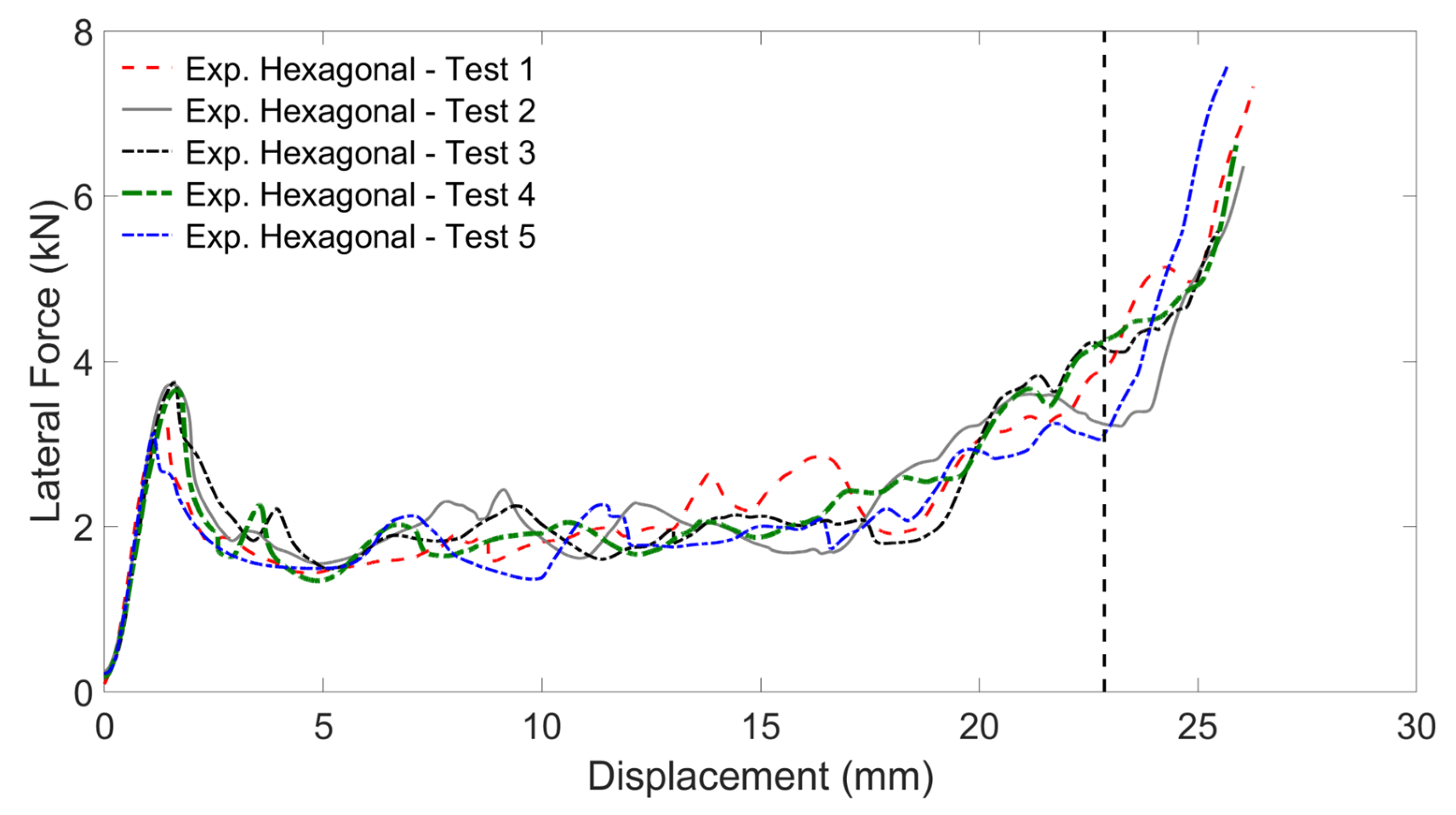 Aerospace 10 00242 g015 Aerospace 10 00242 g015