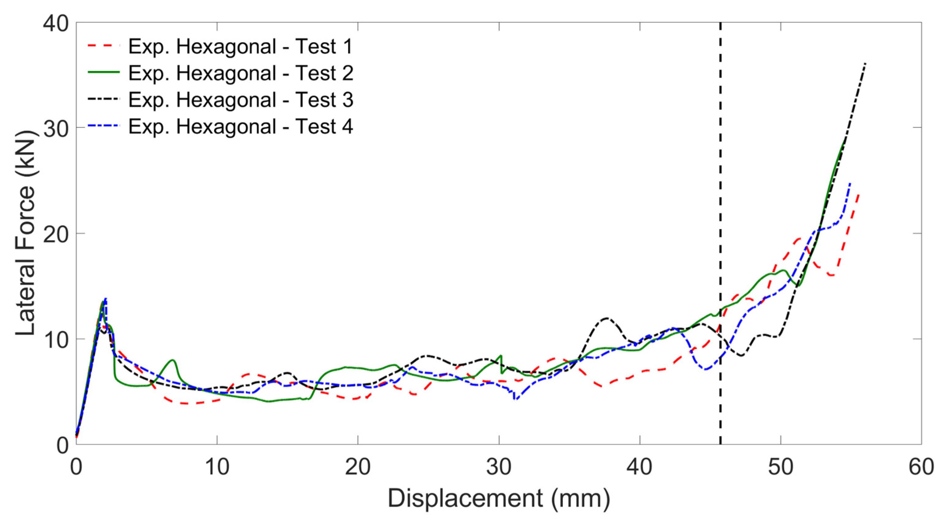 Aerospace 10 00242 g020 Aerospace 10 00242 g020