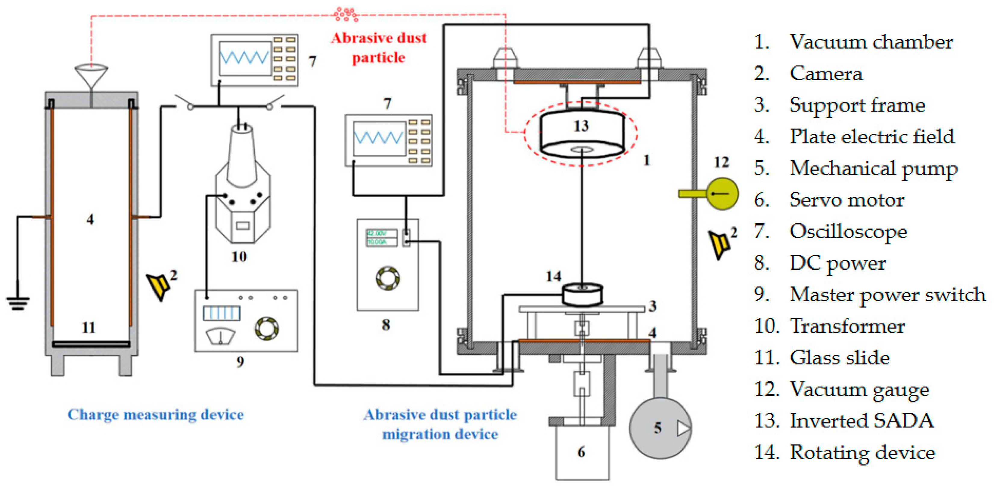 Aerospace 10 00243 g001