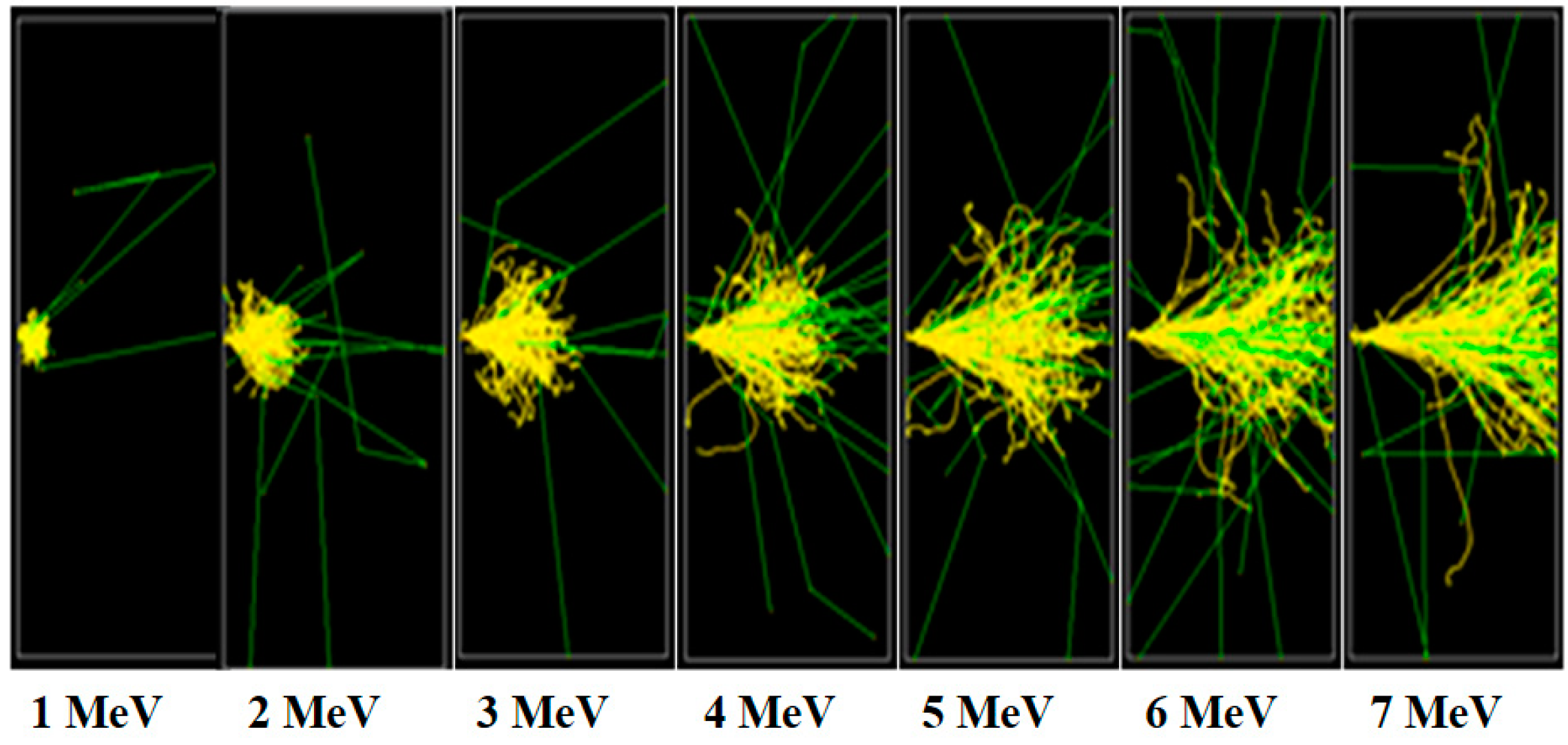 Aerospace 10 00243 g007