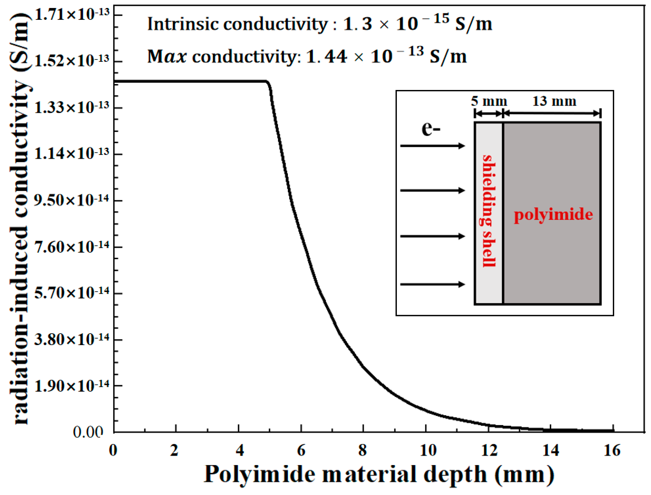 Aerospace 10 00243 g009