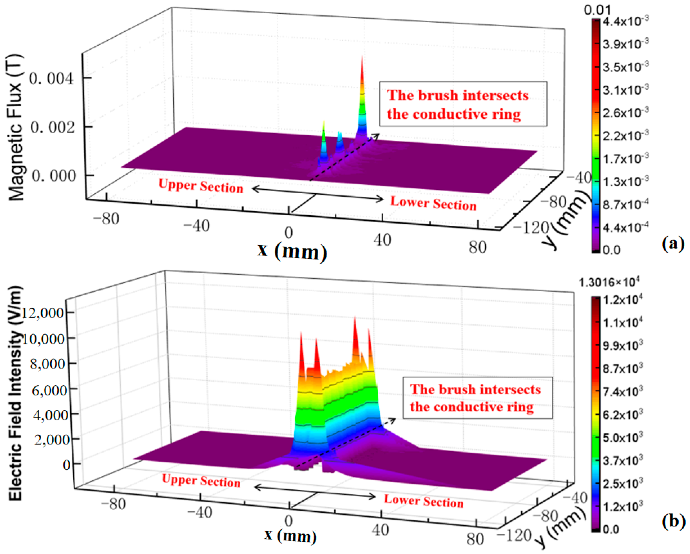 Aerospace 10 00243 g011