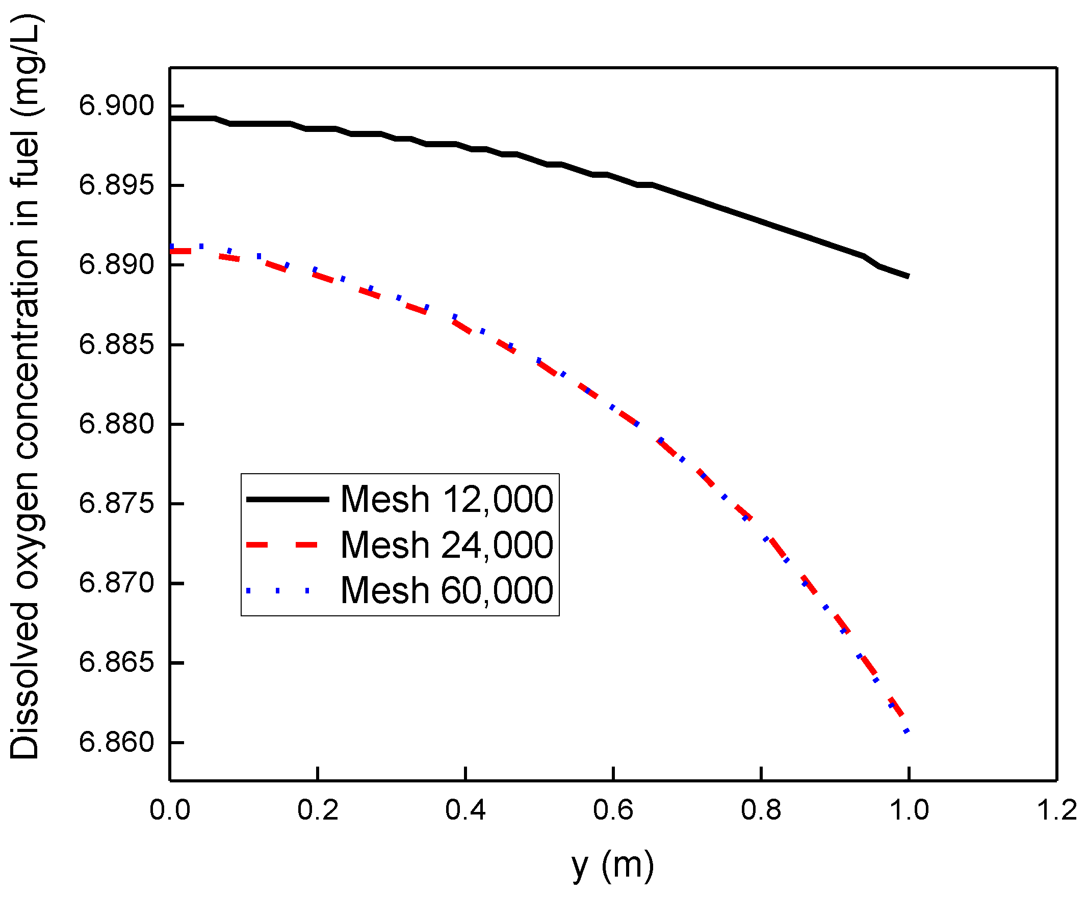 Aerospace 10 00244 g003 Aerospace 10 00244 g003