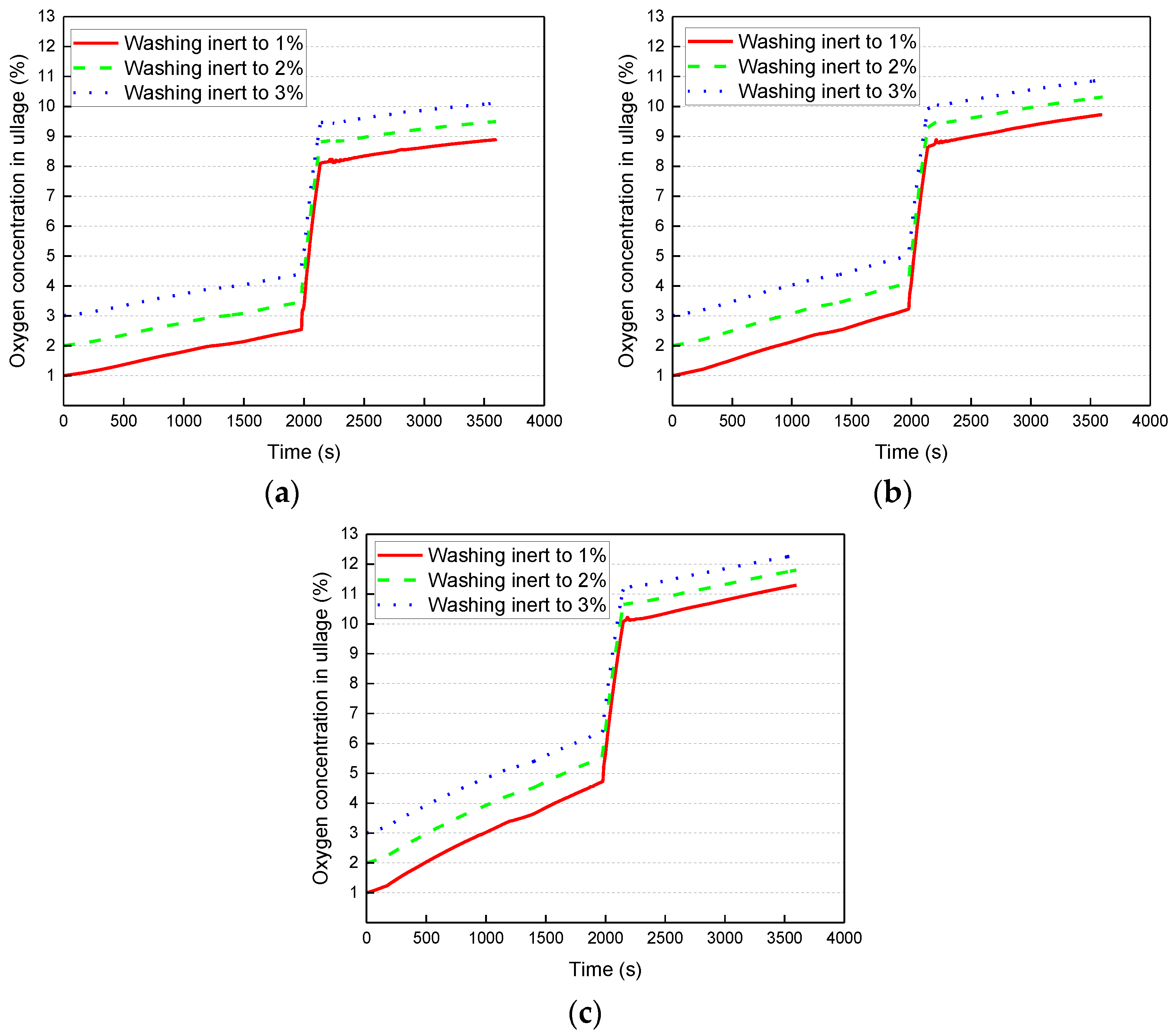 Aerospace 10 00244 g004 Aerospace 10 00244 g004