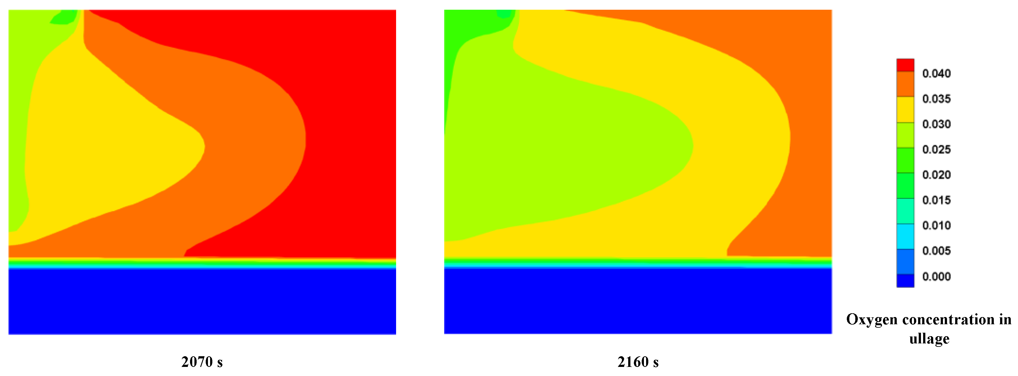 Aerospace 10 00244 g007 Aerospace 10 00244 g007