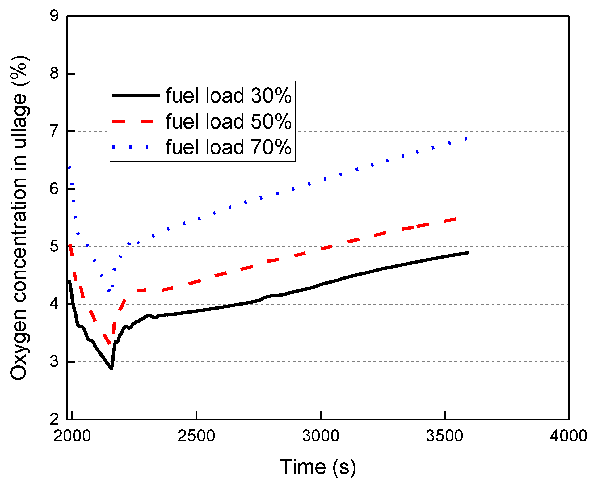 Aerospace 10 00244 g008 Aerospace 10 00244 g008