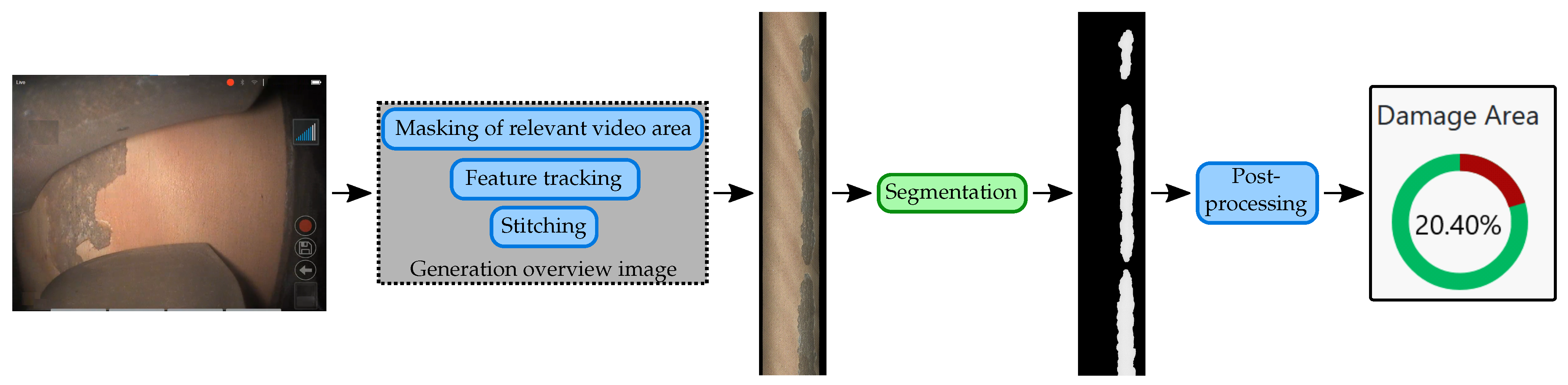 Aerospace 10 00245 g001