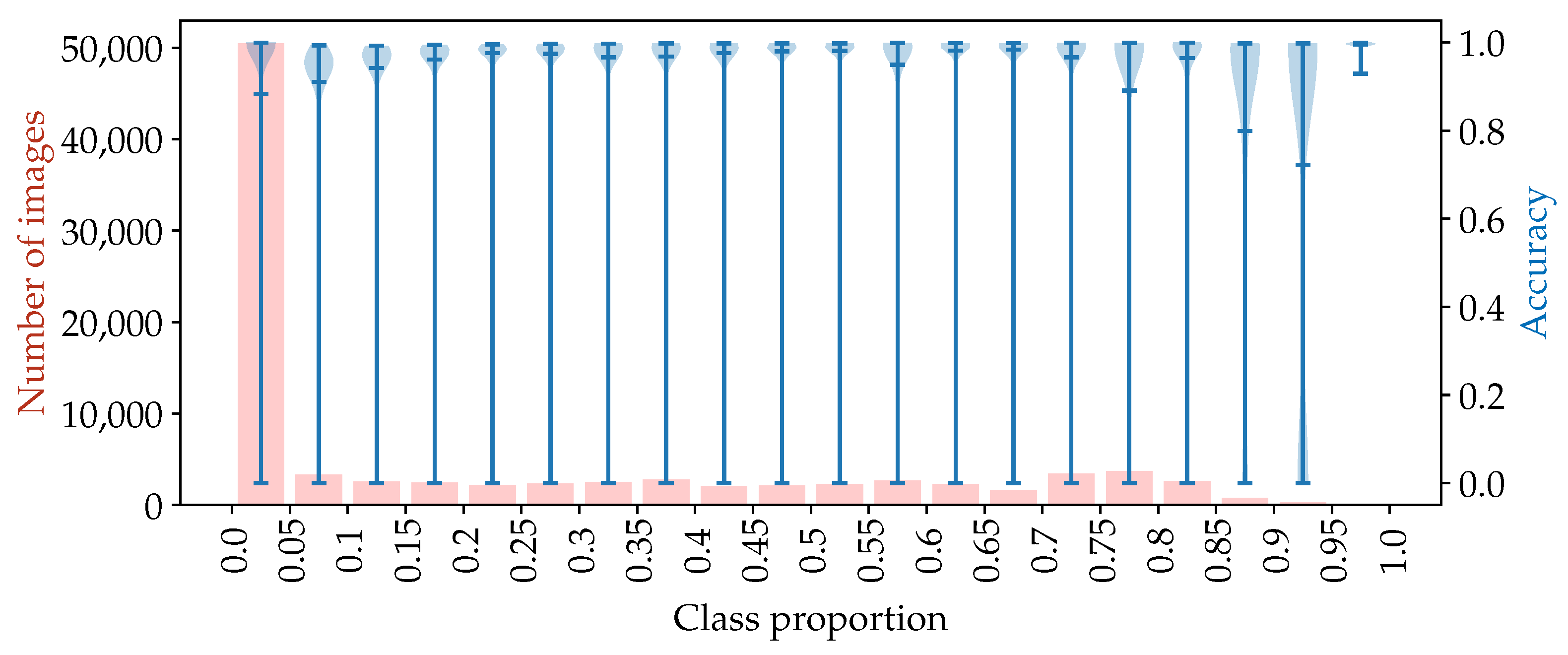 Aerospace 10 00245 g007