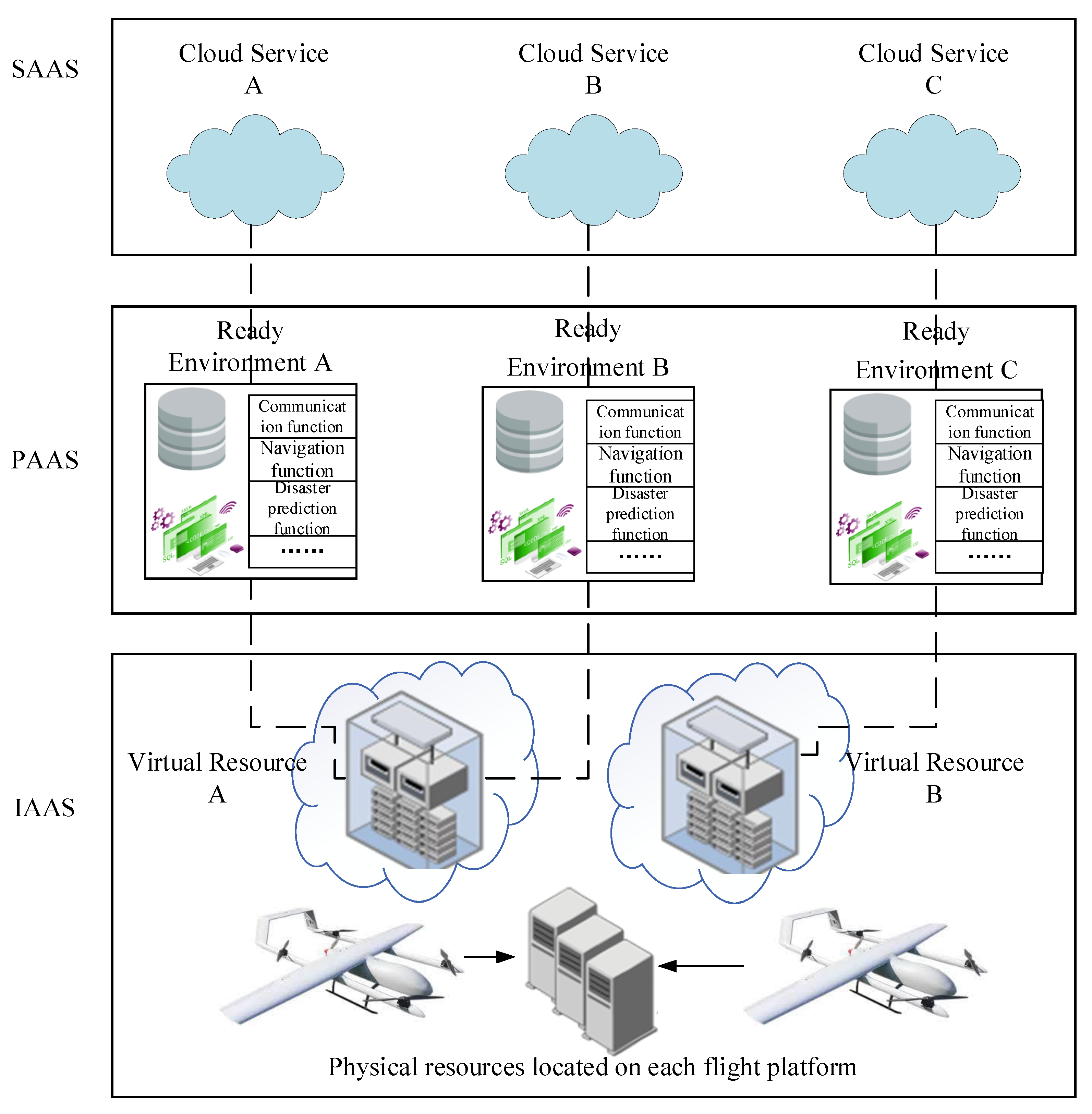 Aerospace 10 00249 g001 550