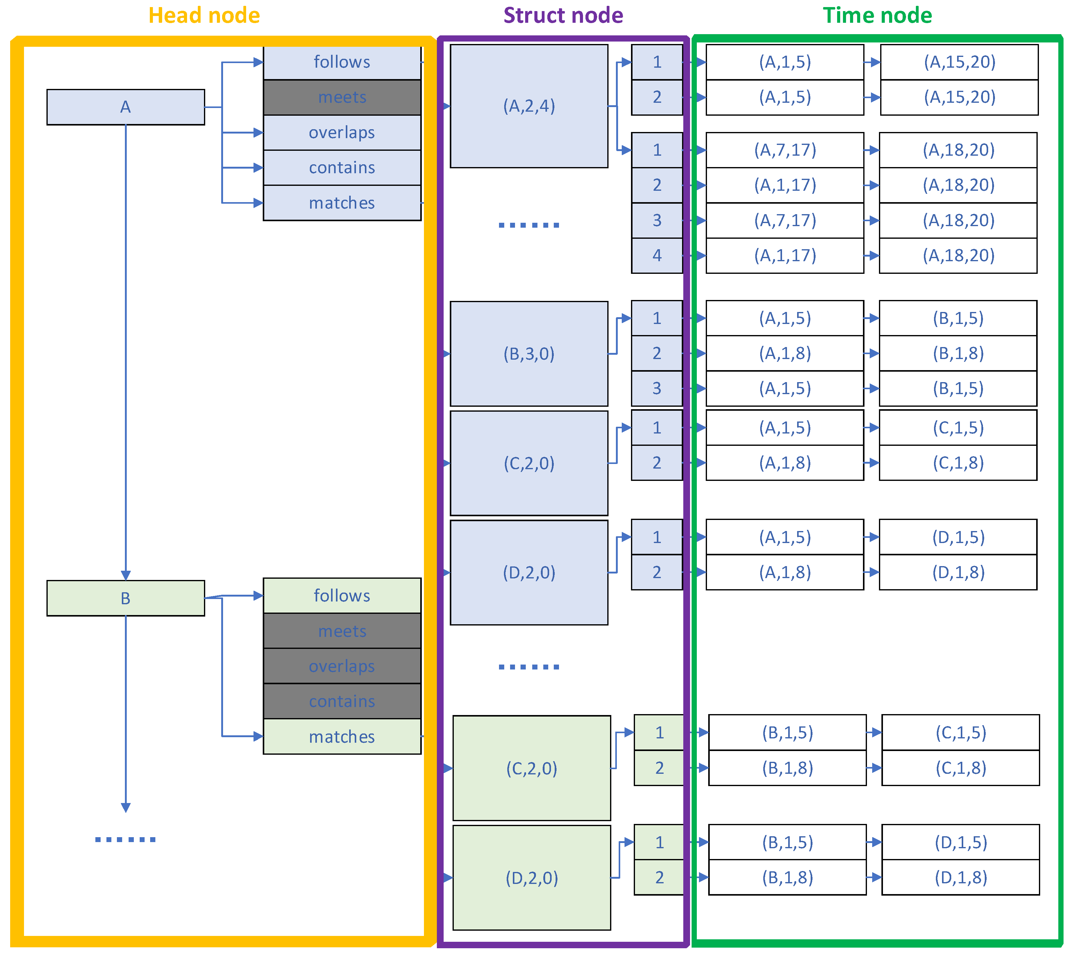 Aerospace 10 00249 g011 550
