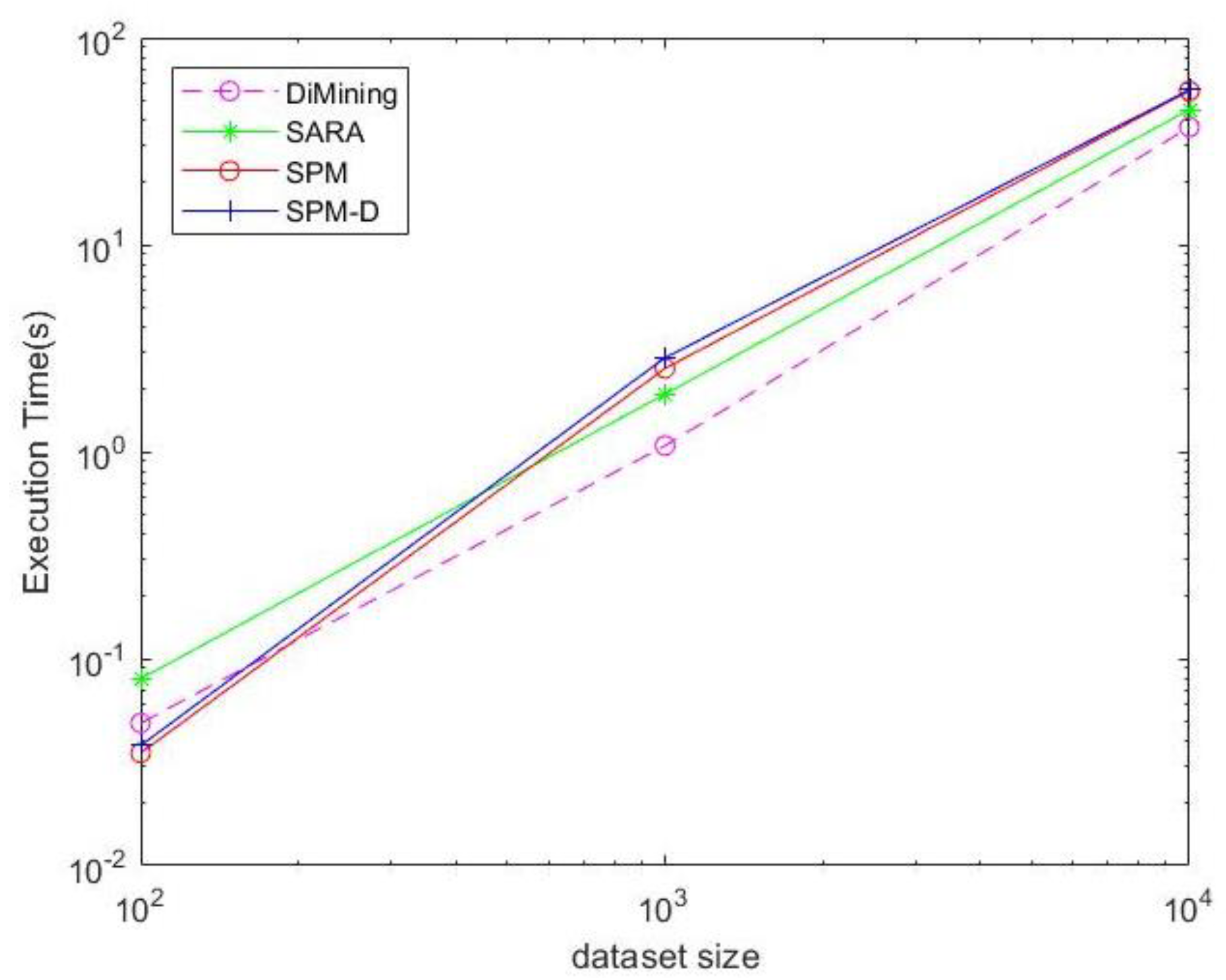 Aerospace 10 00249 g013 550