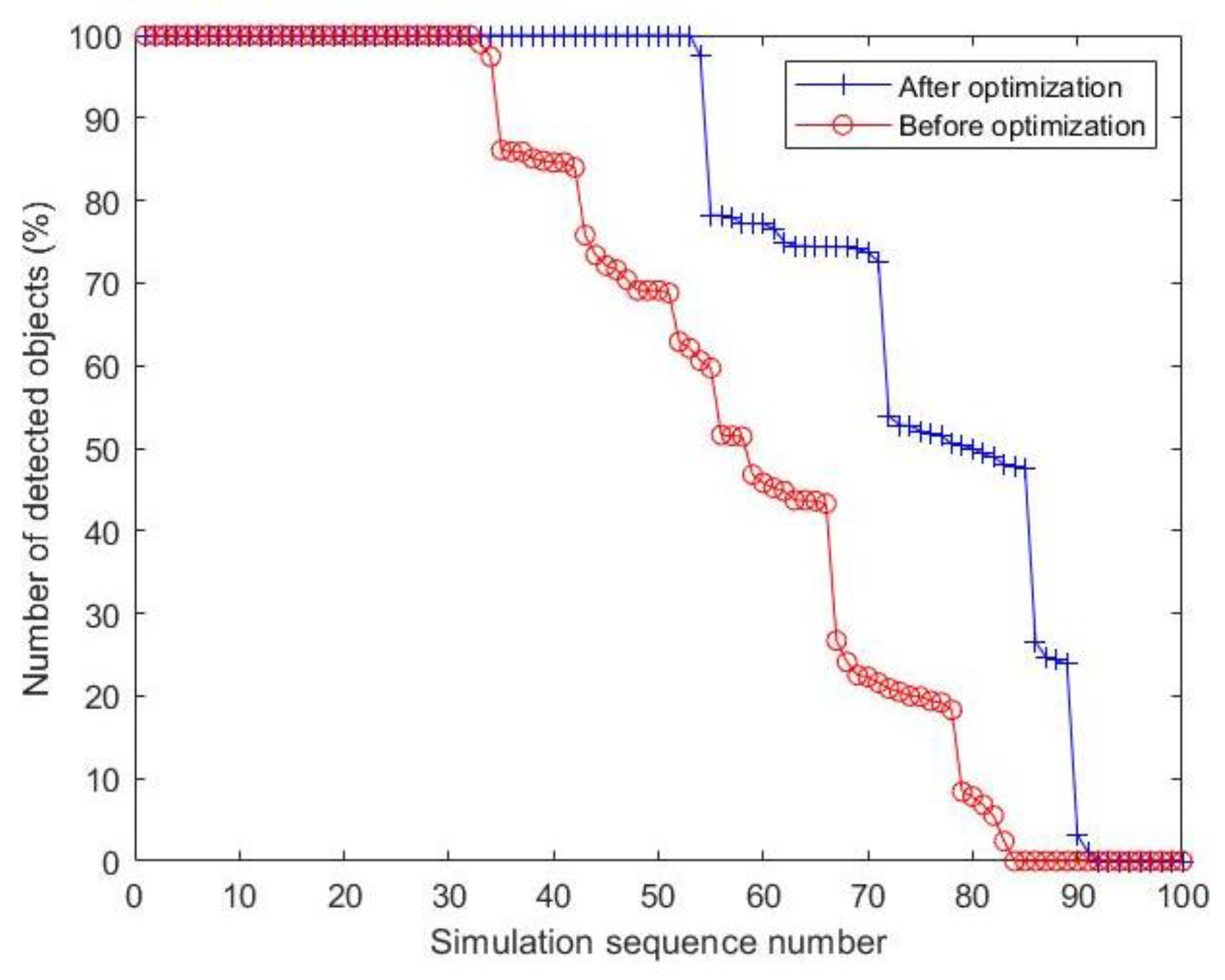 Aerospace 10 00249 g015 550