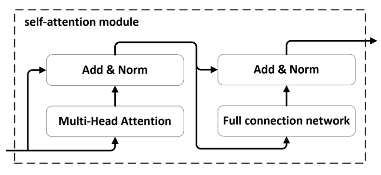 Aerospace 10 00250 g006