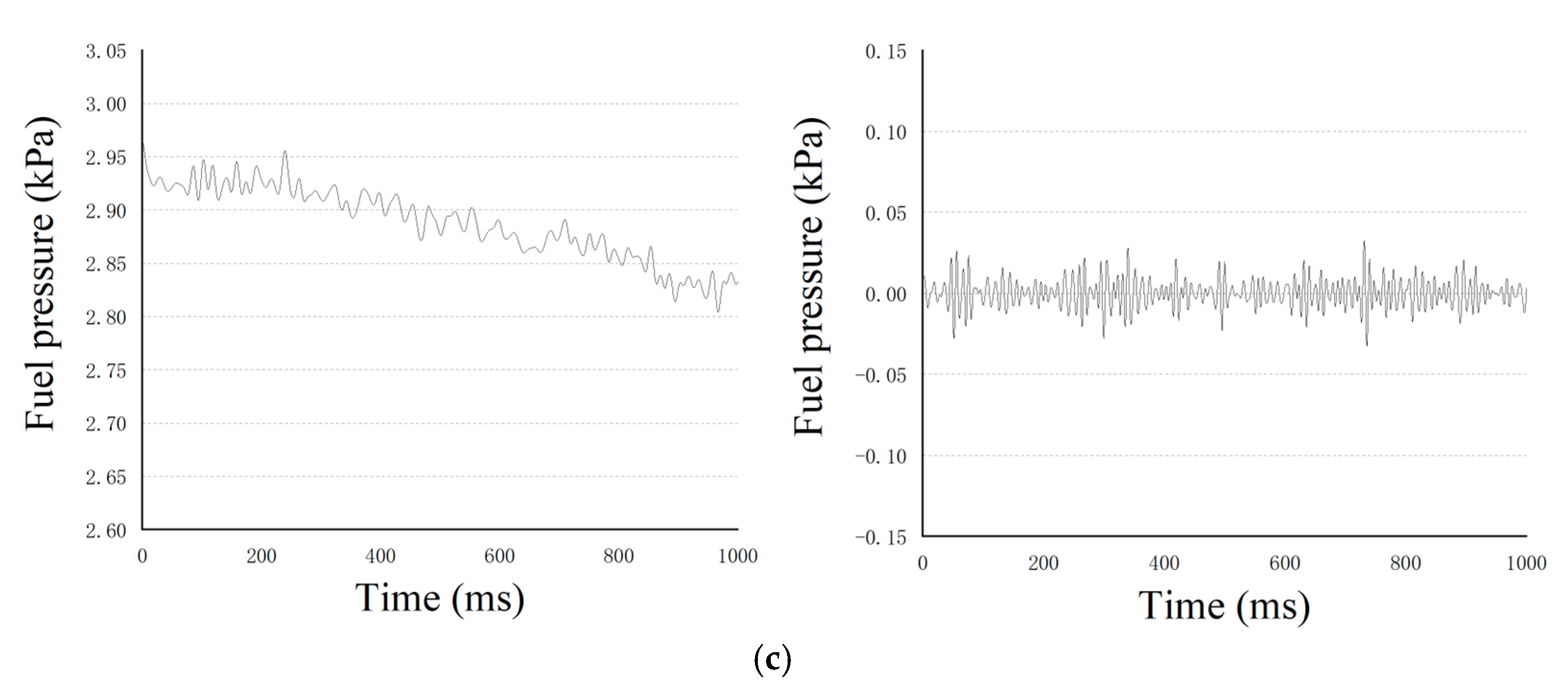 Aerospace 10 00250 g009b