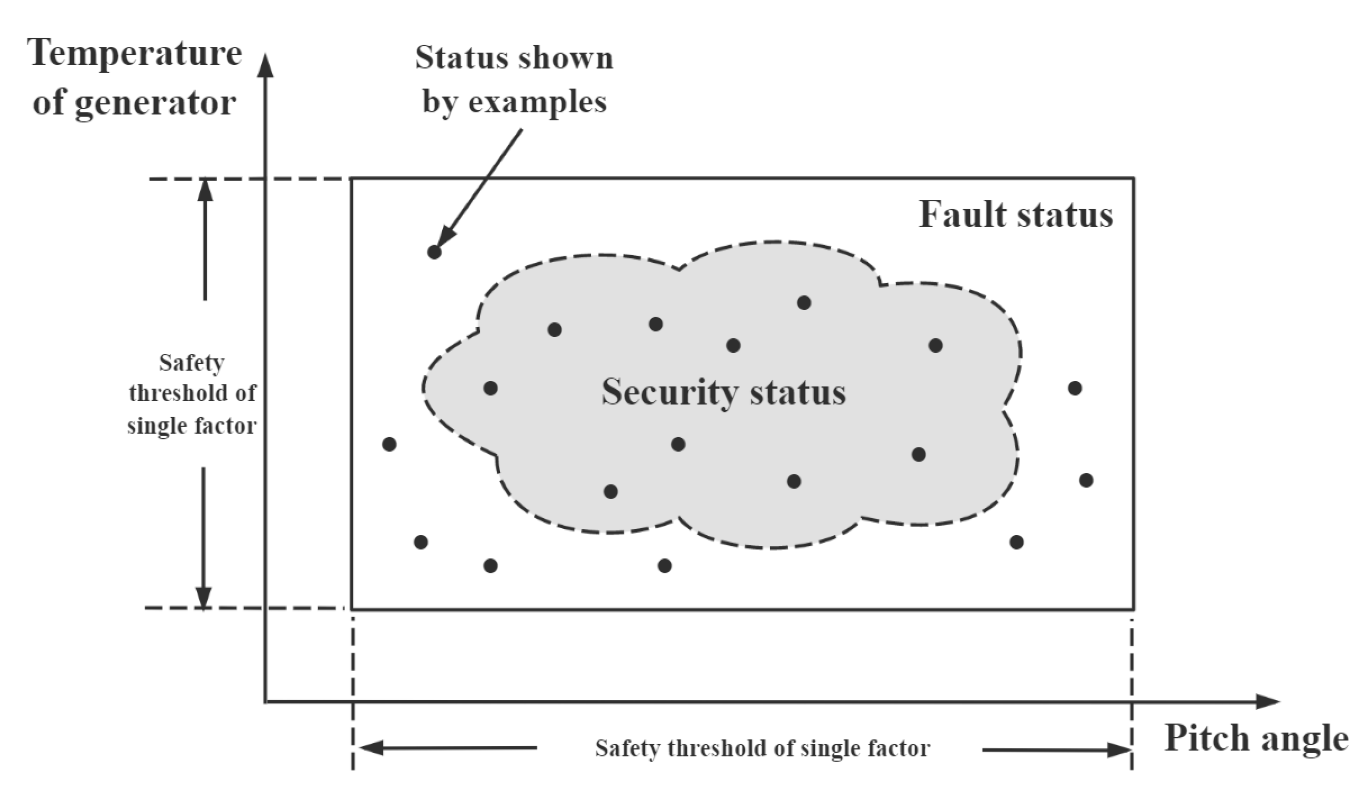 Aerospace 10 00250 g013