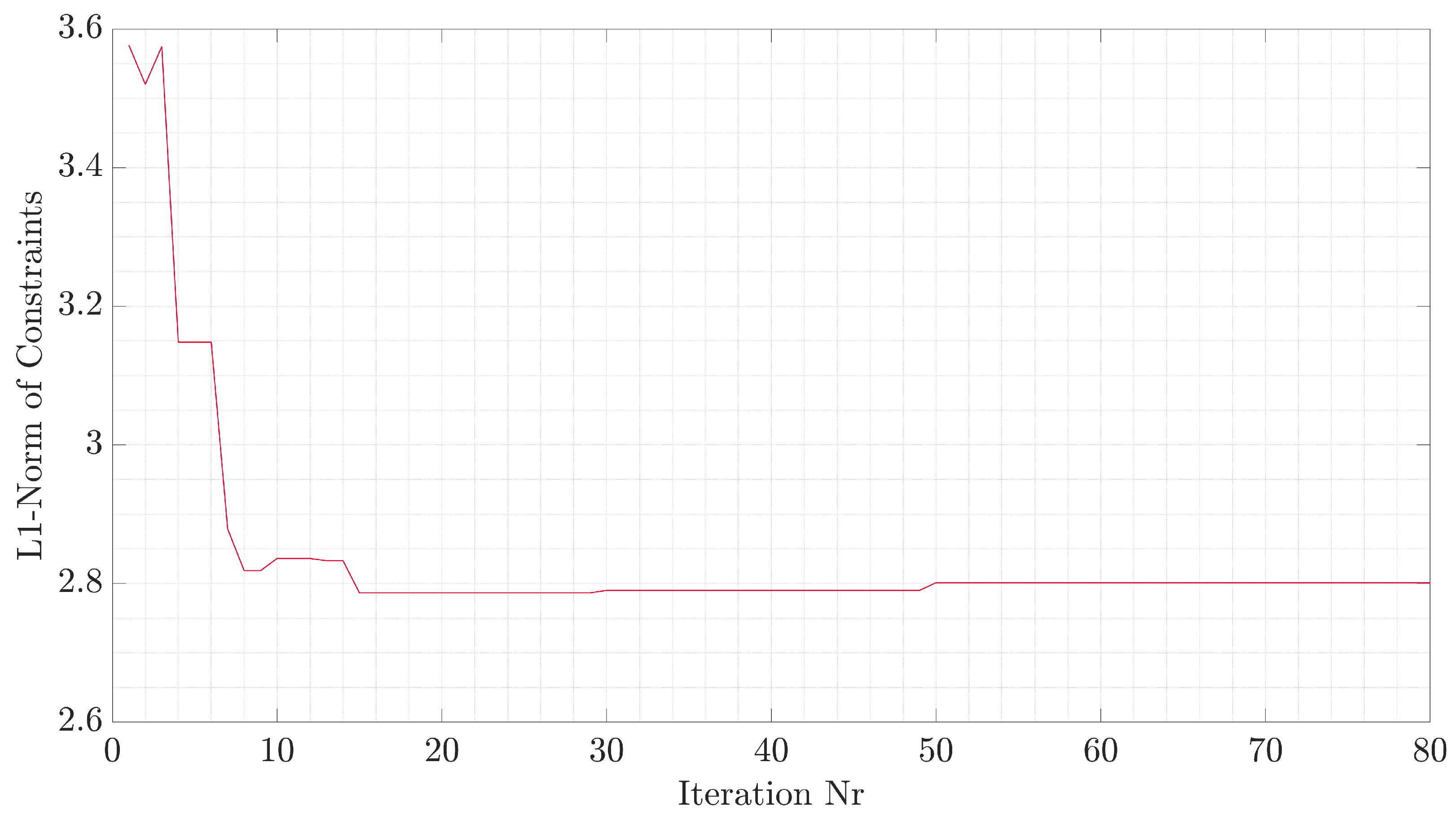 Aerospace 10 00251 g013