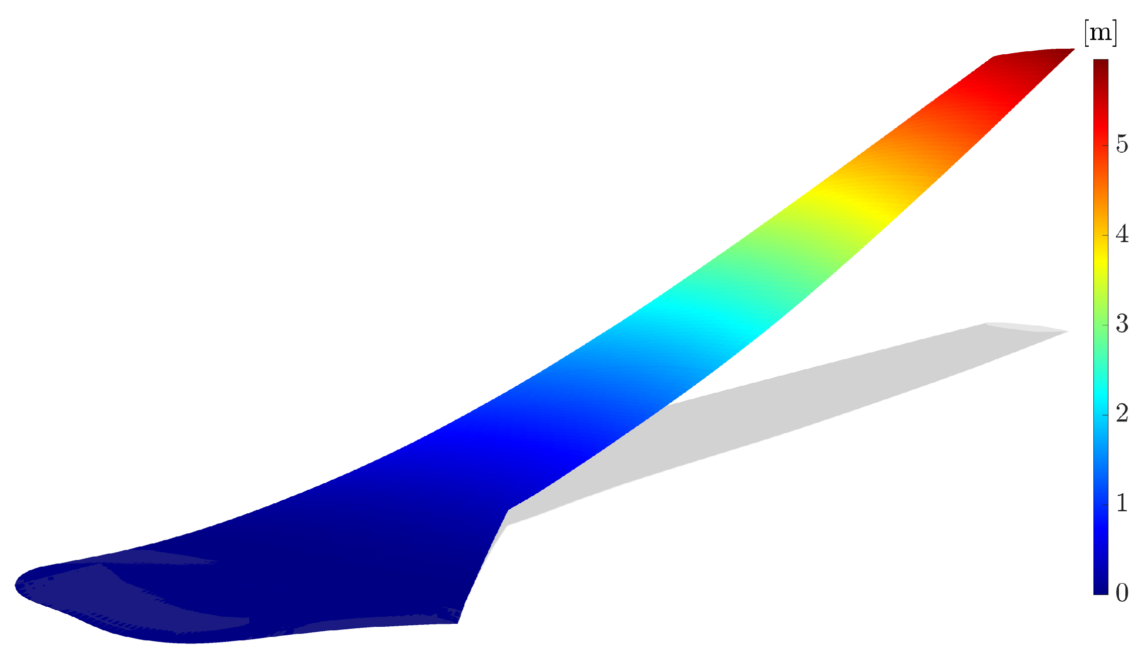 Aerospace 10 00251 g016