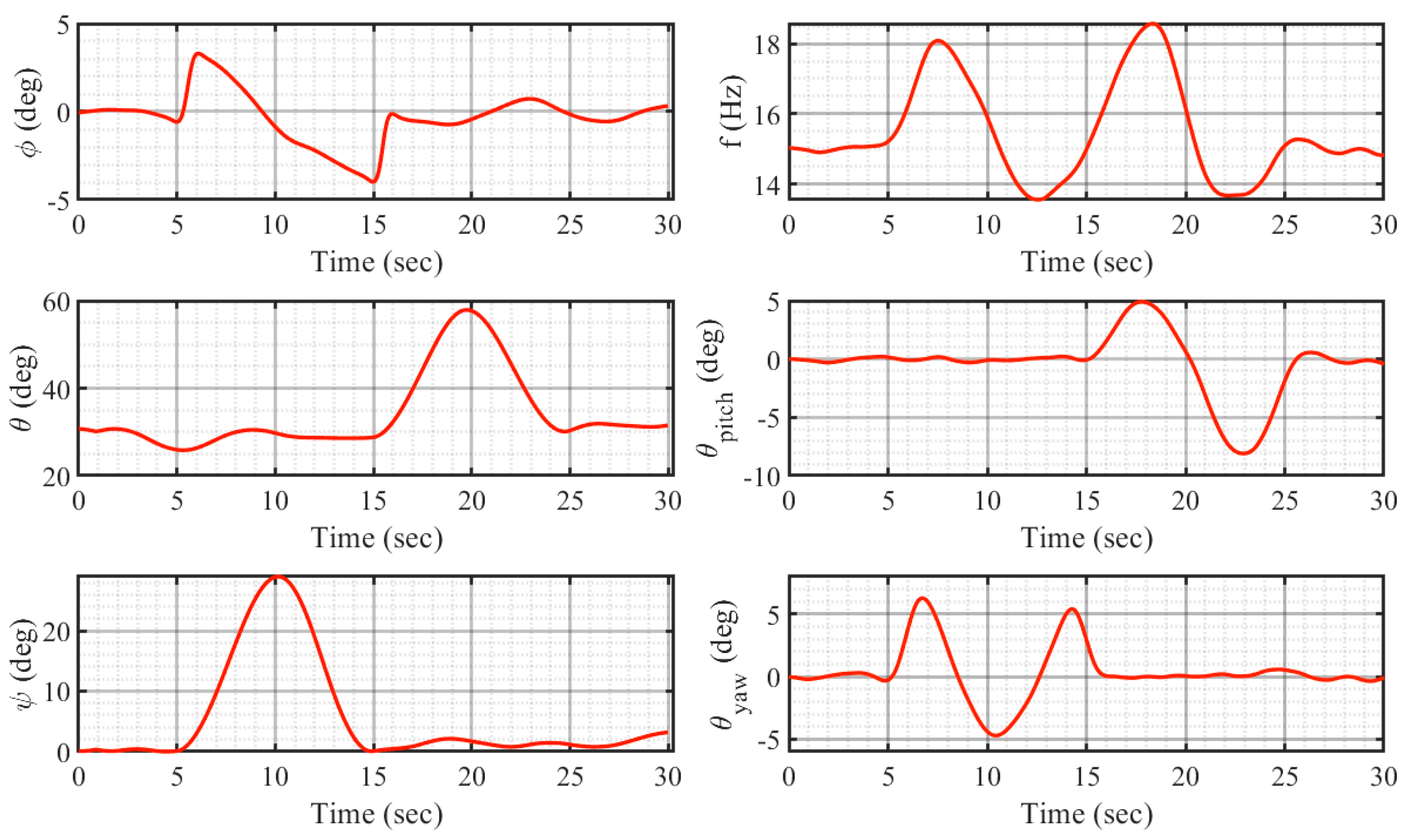 Aerospace 10 00253 g014