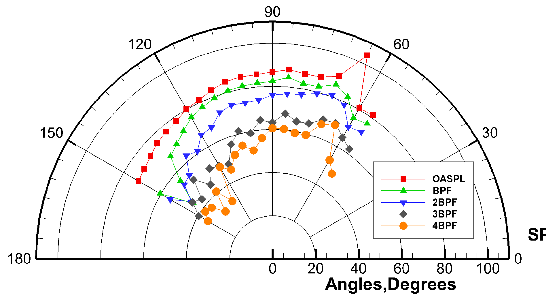Aerospace 10 00254 g003 550
