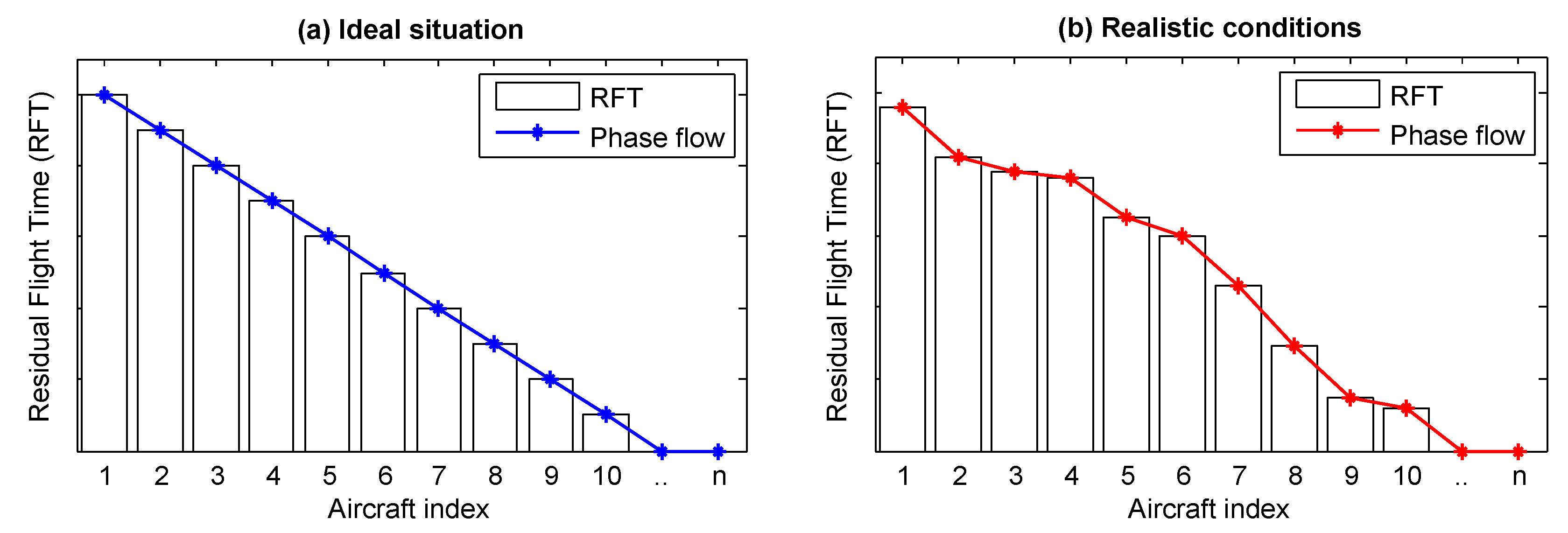 Aerospace 10 00255 g001 Aerospace 10 00255 g001