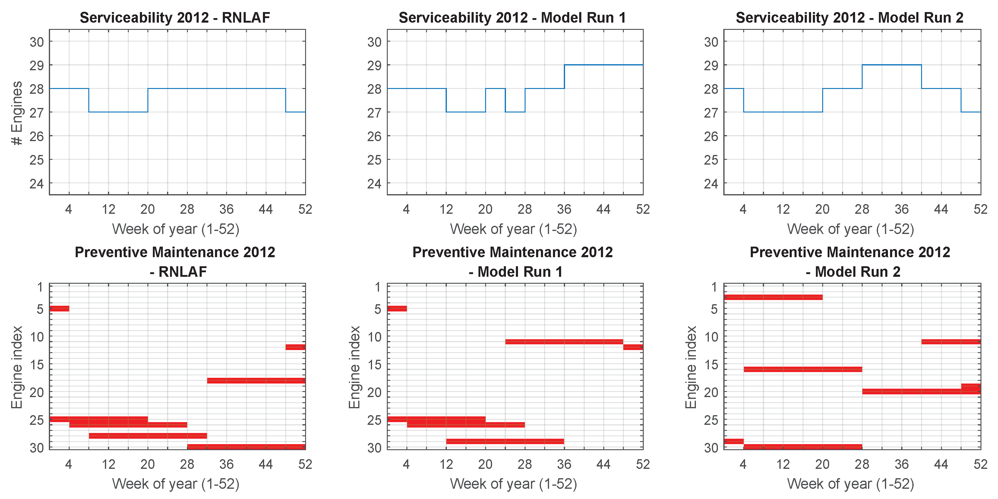 Aerospace 10 00255 g007 Aerospace 10 00255 g007