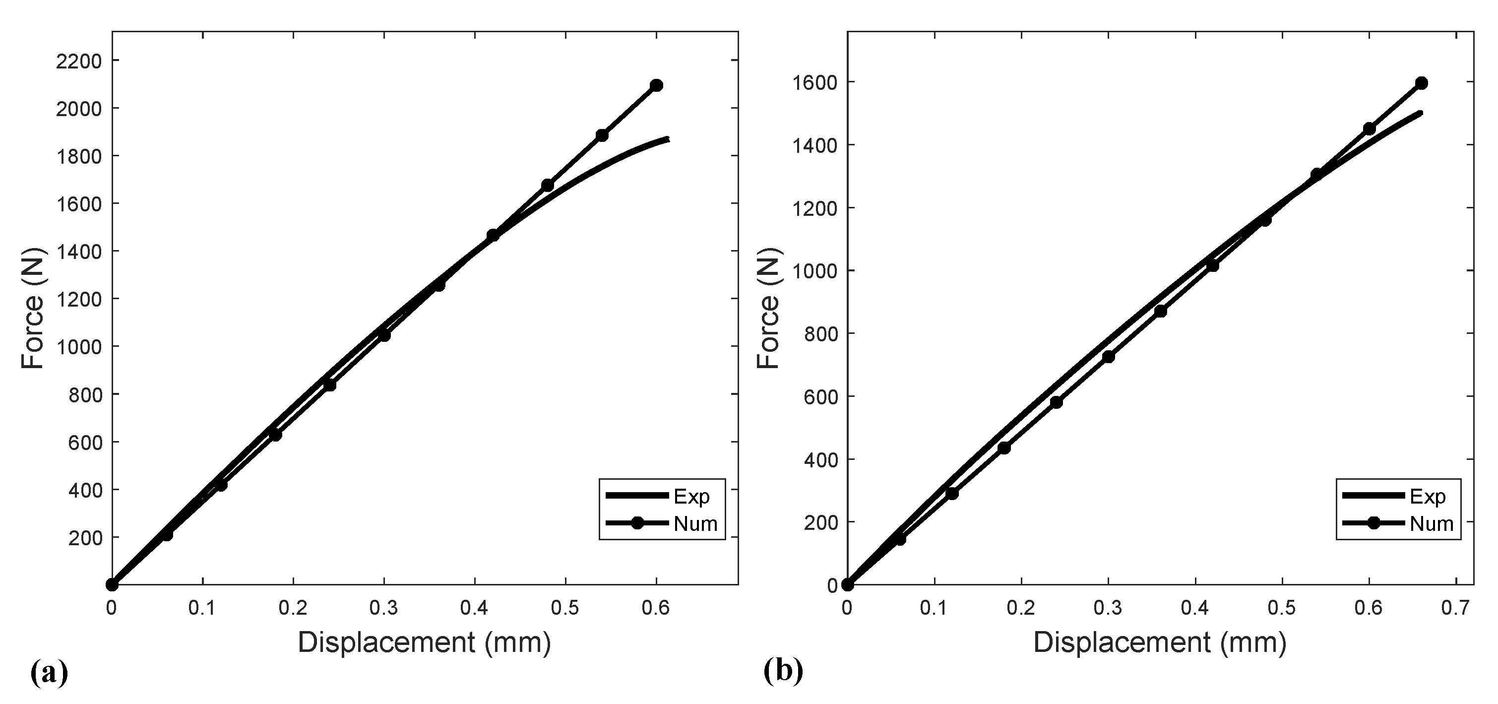 Aerospace 10 00256 g006