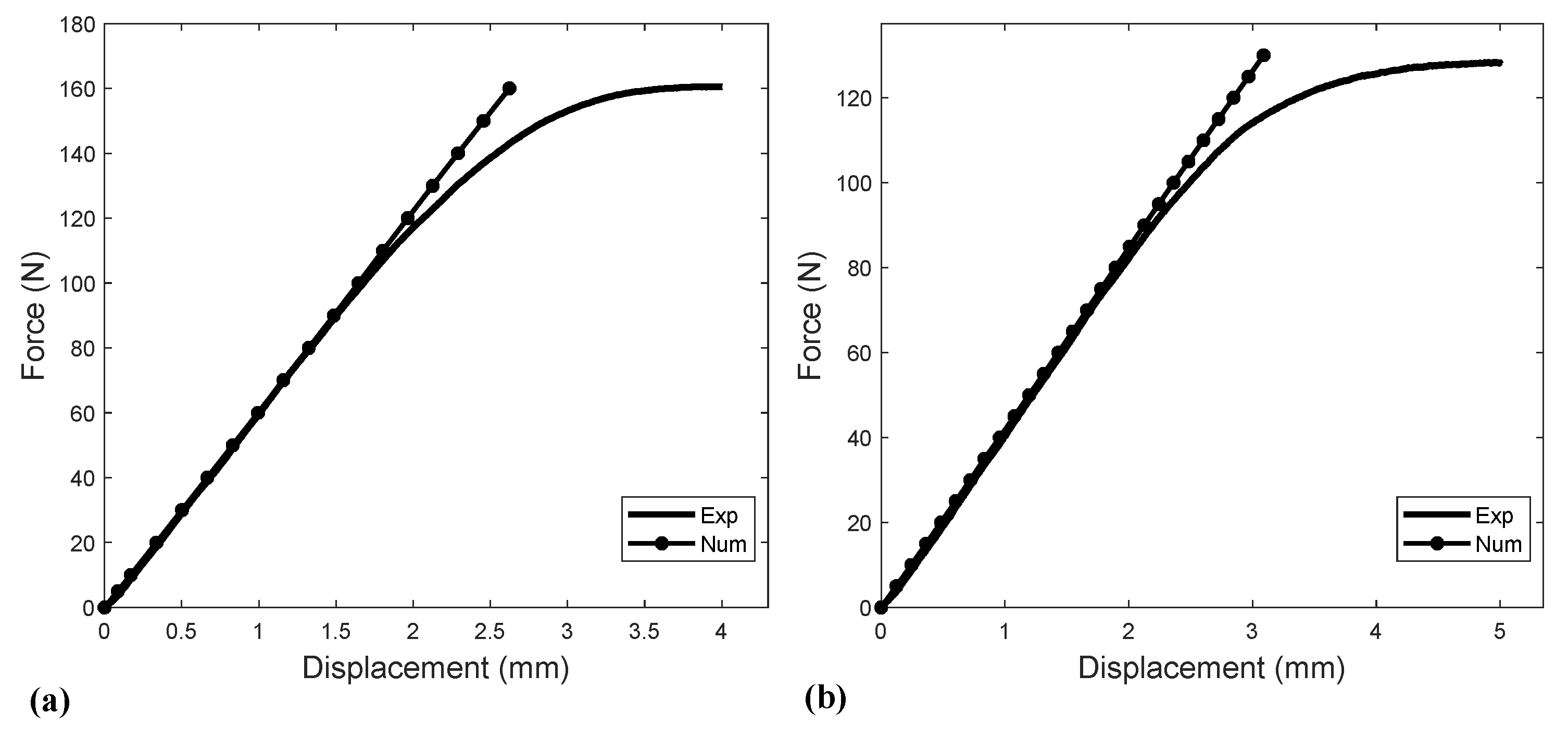 Aerospace 10 00256 g009