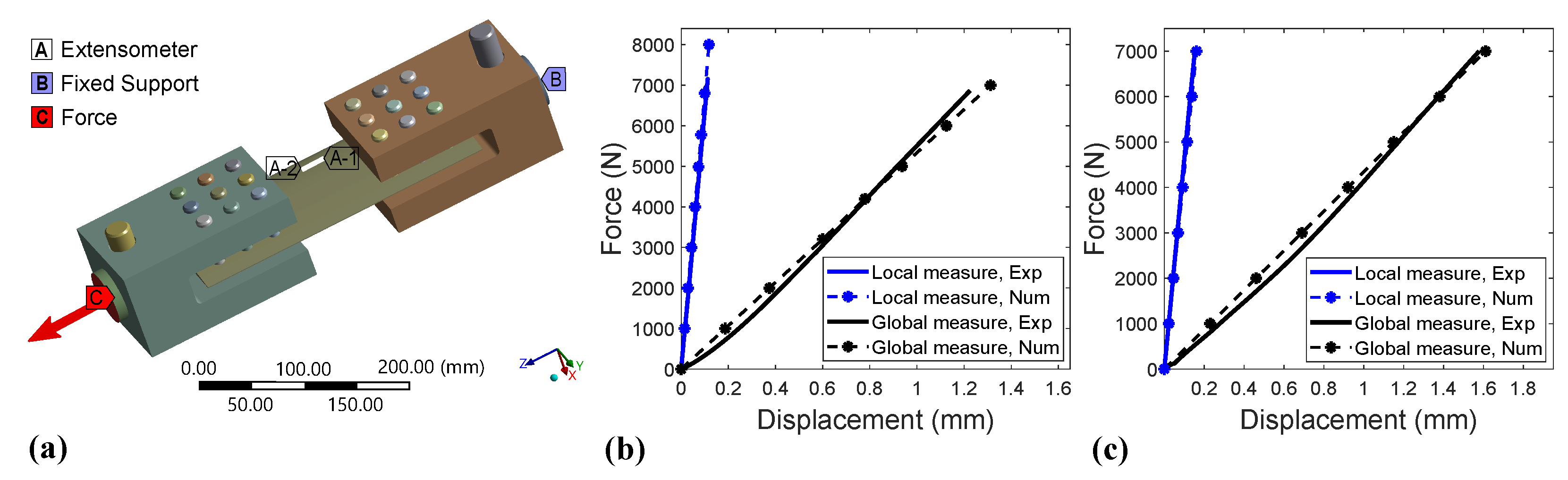 Aerospace 10 00256 g011