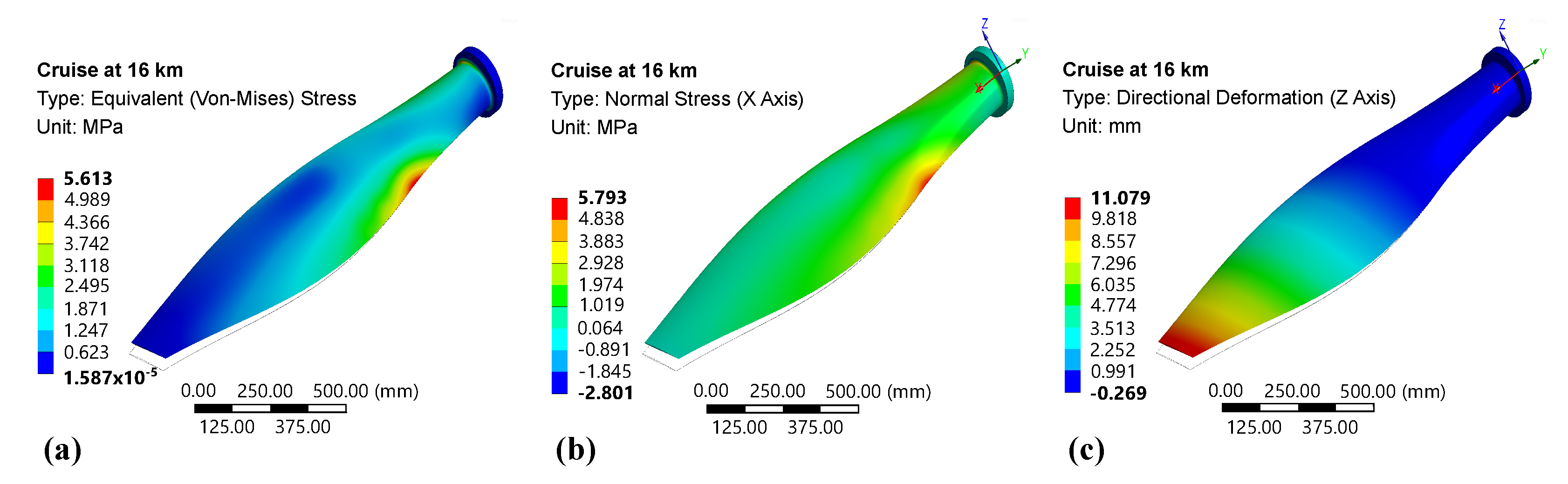Aerospace 10 00256 g017