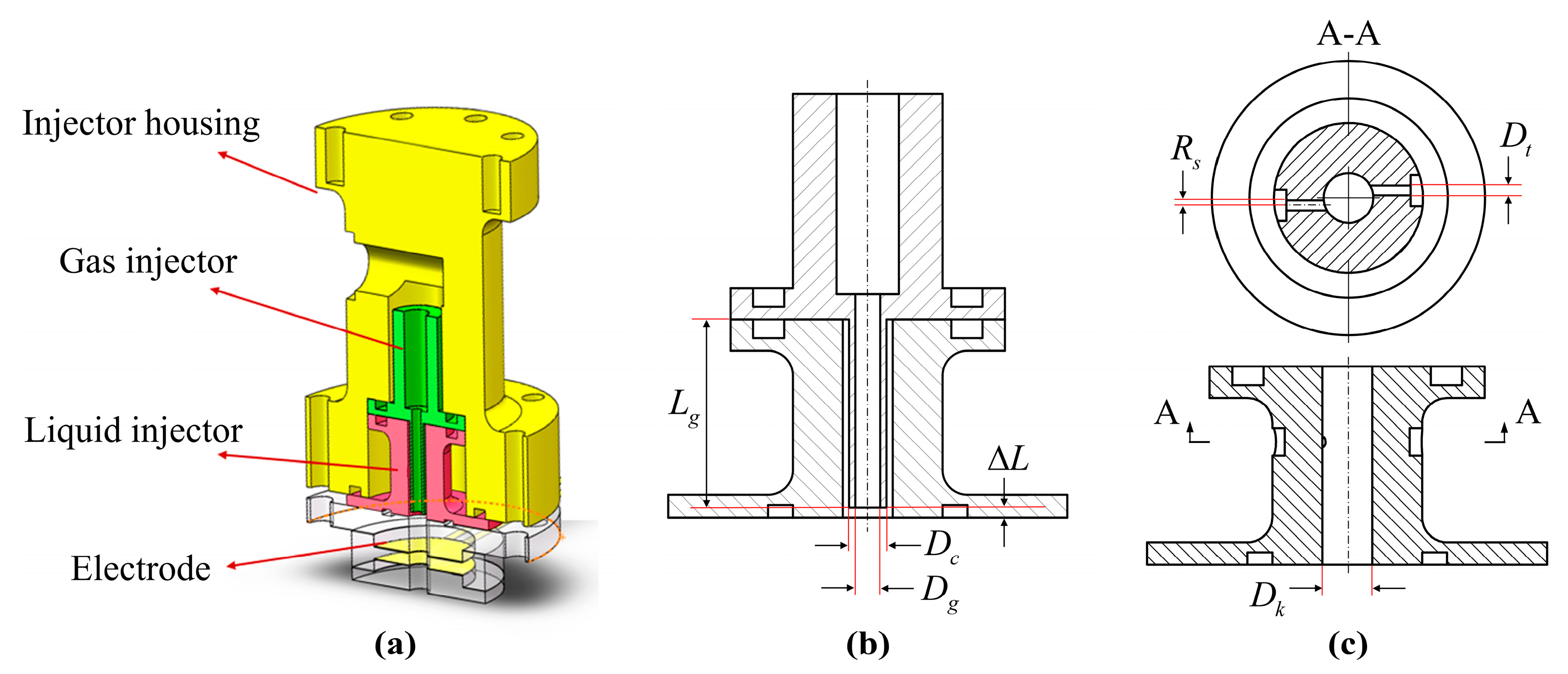 Aerospace Free FullText Experimental Study on the Dynamic