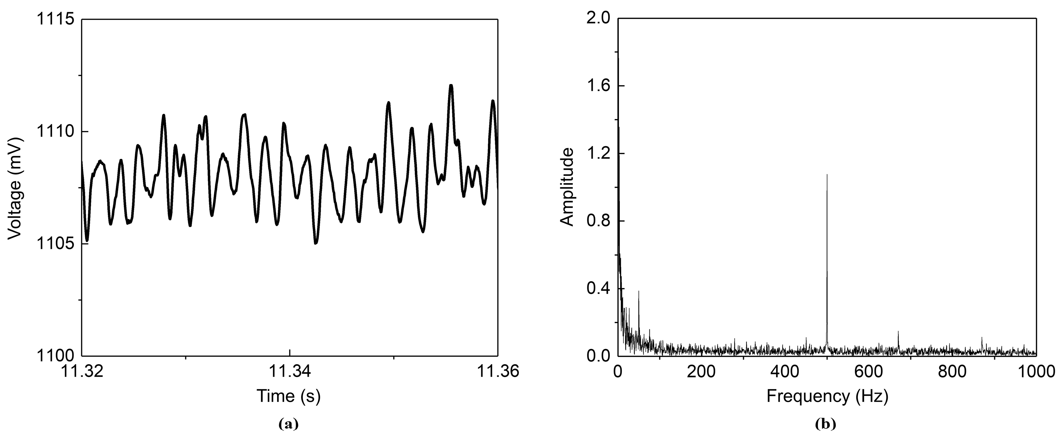 Aerospace 10 00257 g007