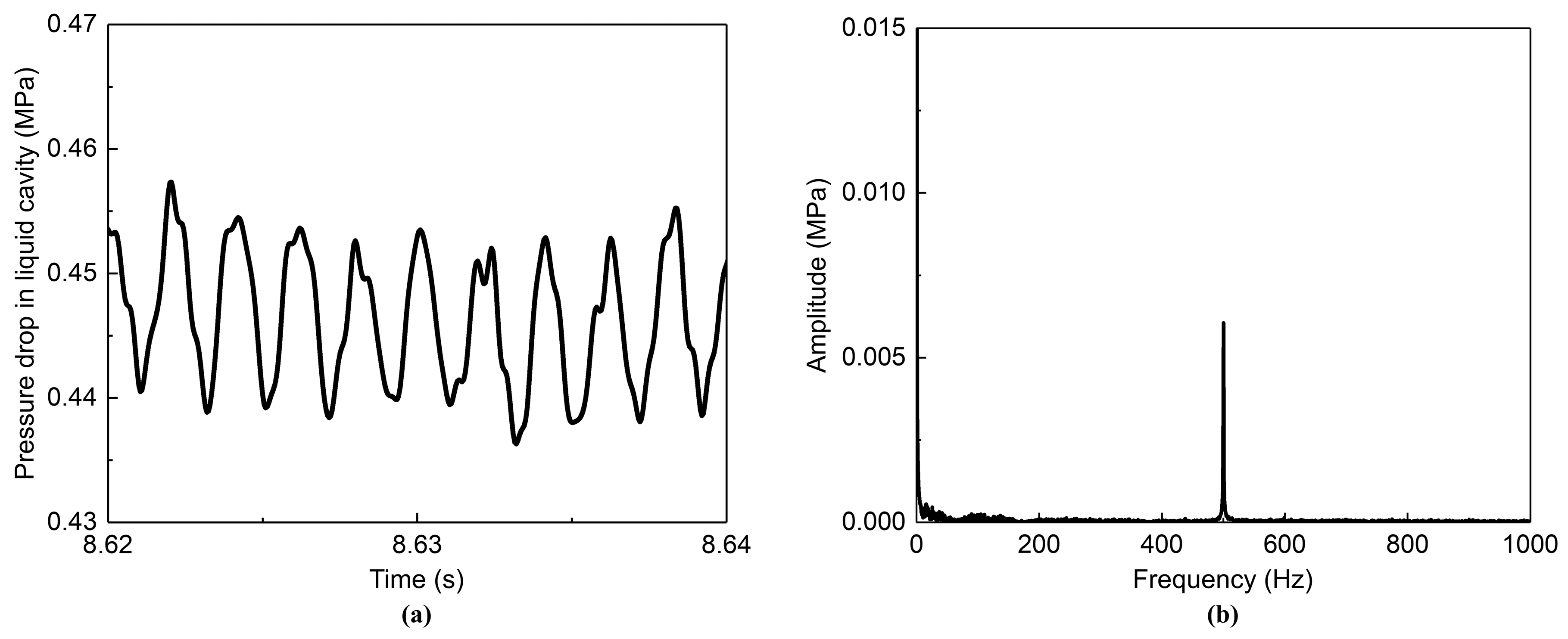 Aerospace 10 00257 g009