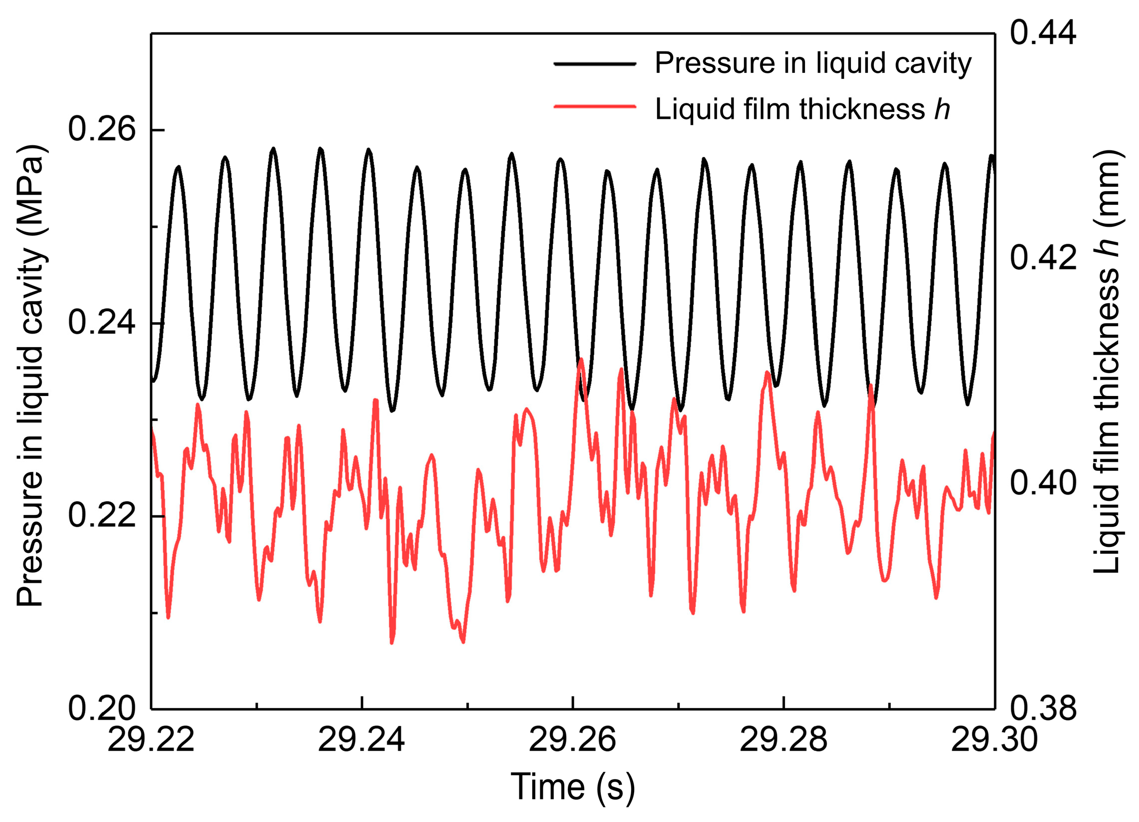 Aerospace 10 00257 g015