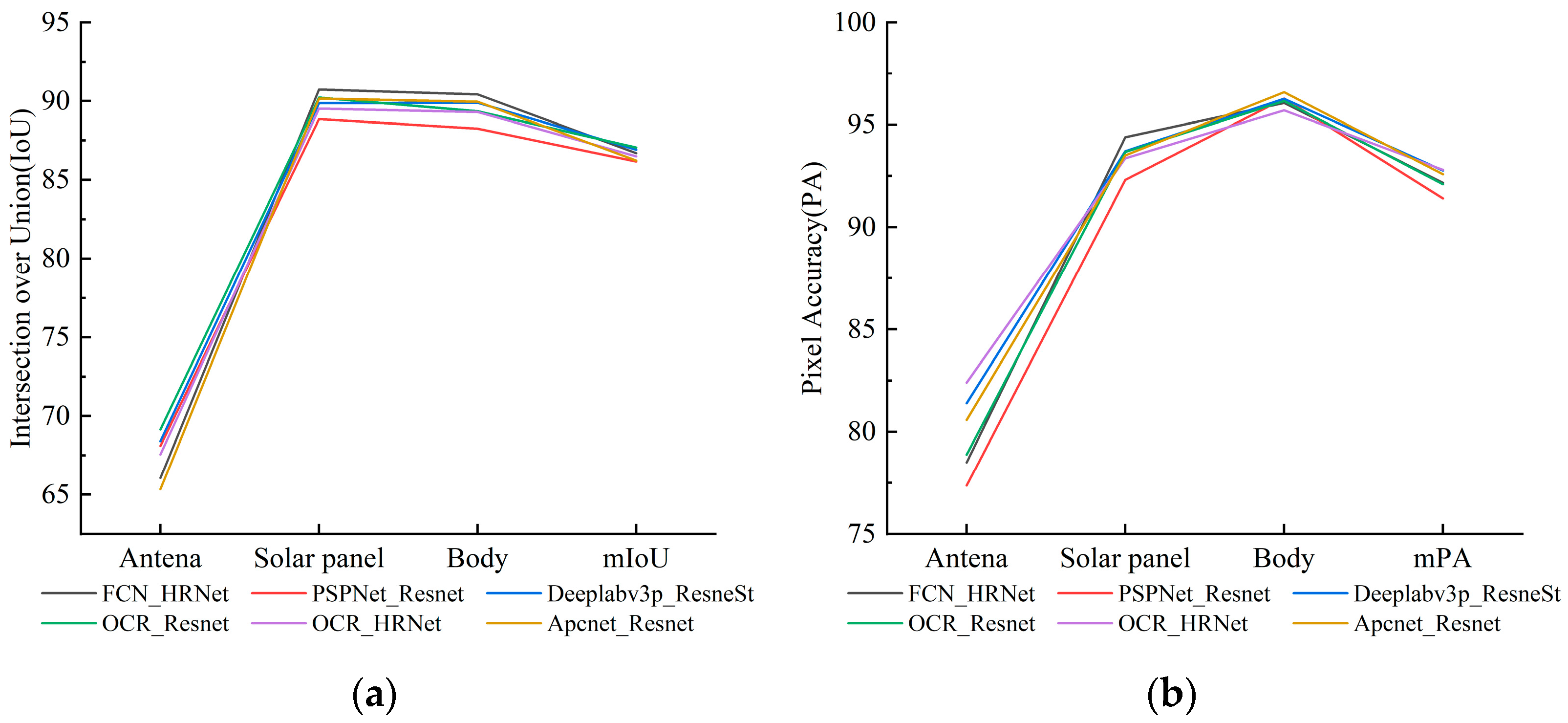 Aerospace 10 00258 g011 Aerospace 10 00258 g011