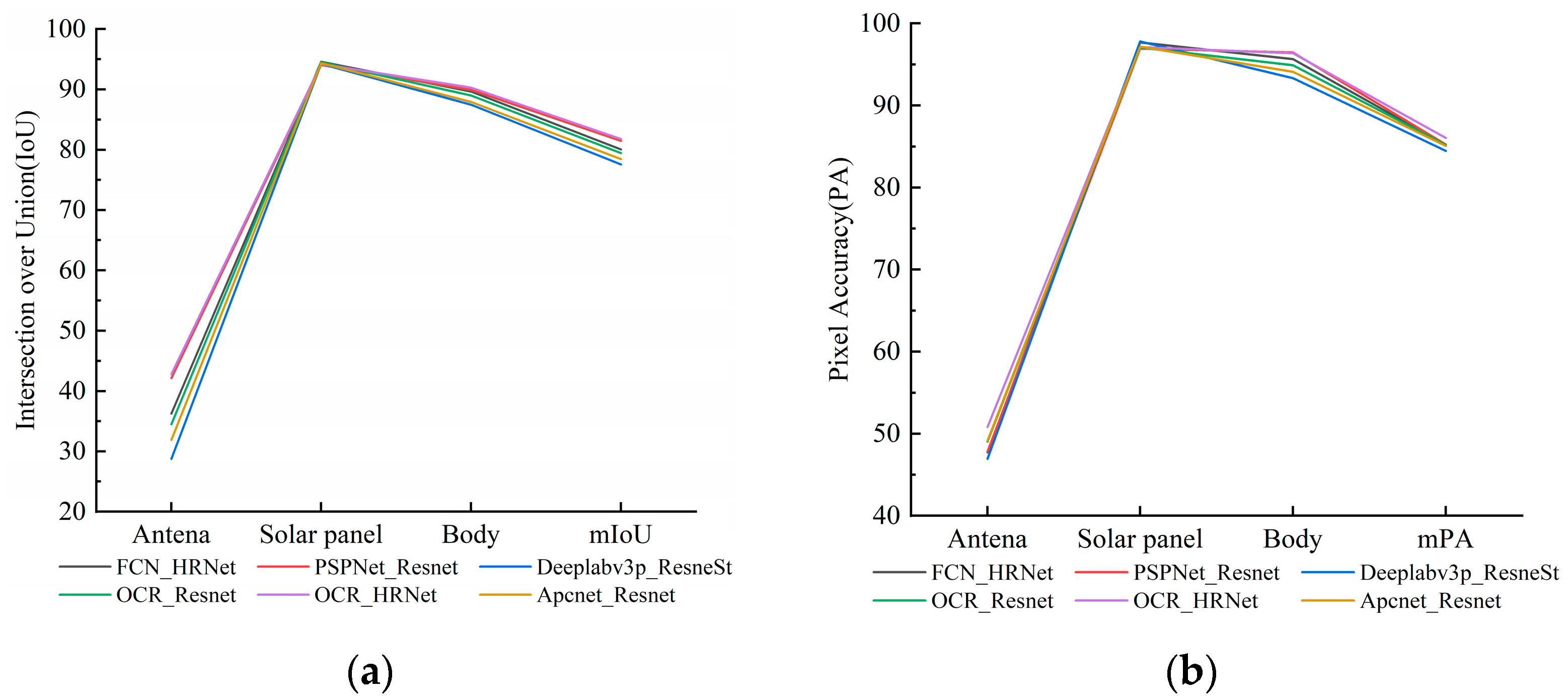 Aerospace 10 00258 g012 Aerospace 10 00258 g012