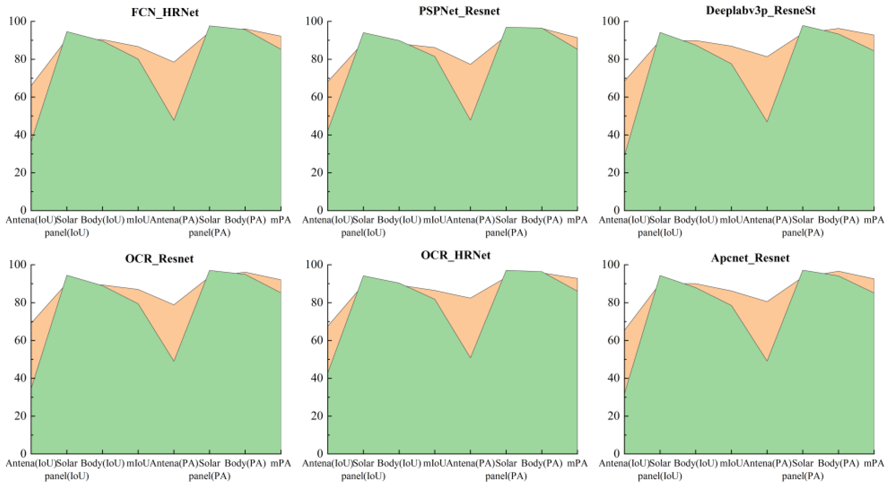 Aerospace 10 00258 g013 Aerospace 10 00258 g013