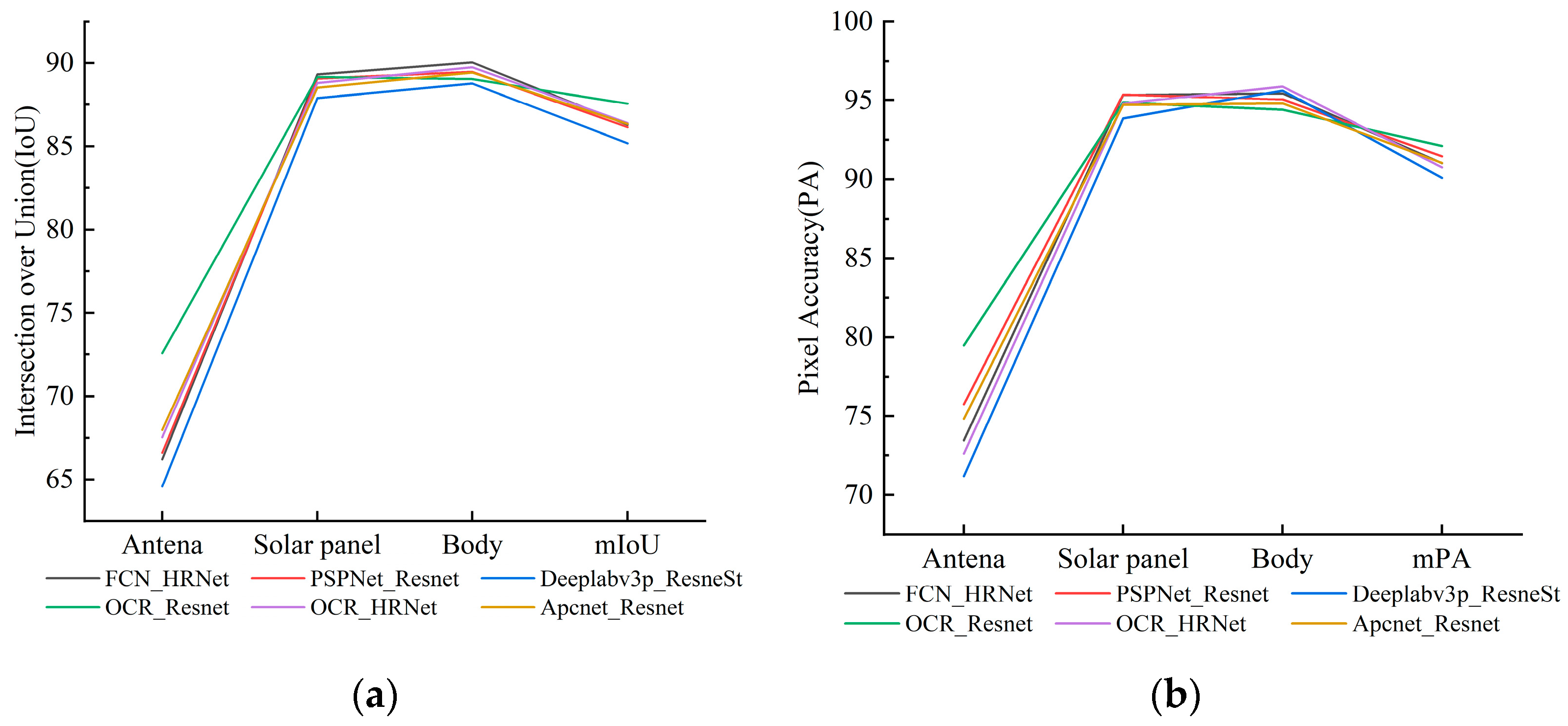 Aerospace 10 00258 g014 Aerospace 10 00258 g014